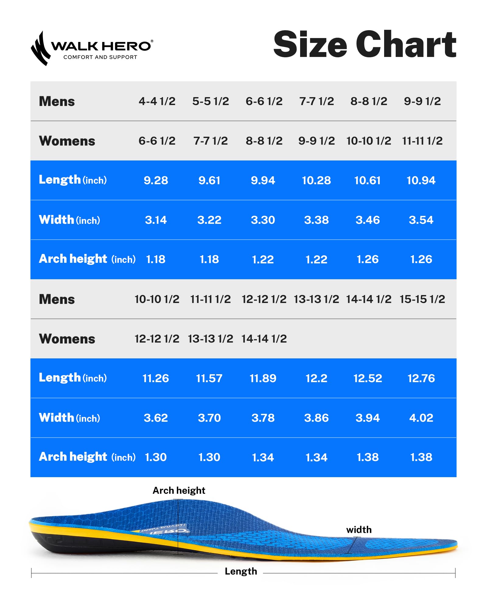 WalkHero Heavy Duty Arch Support Insoles for Men 220+ lbs