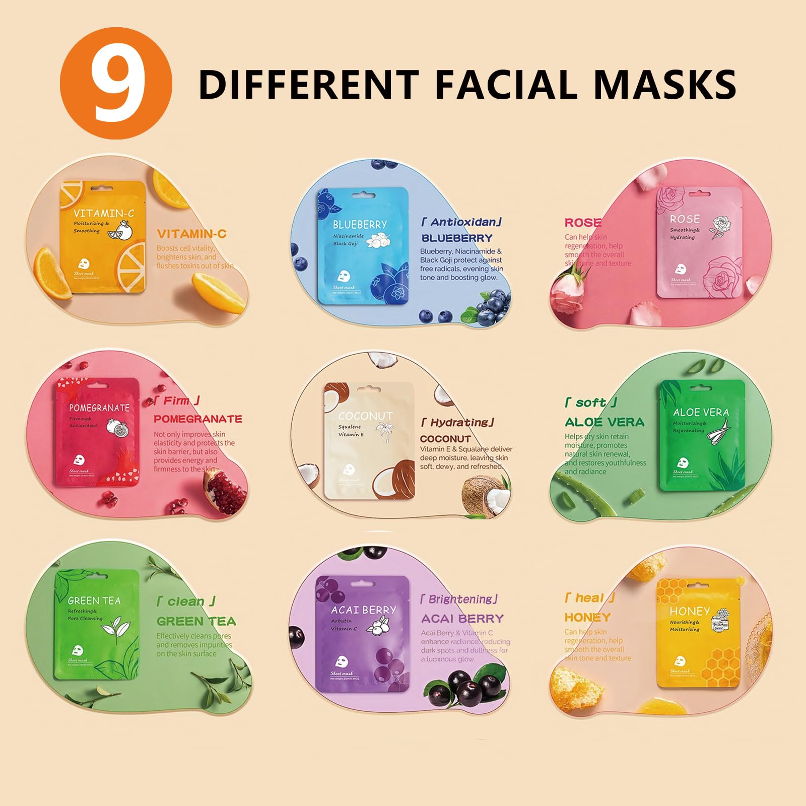 Face Mask Skin Care， Nourishing Spa Facial Masks for Girls Women - Meleell
