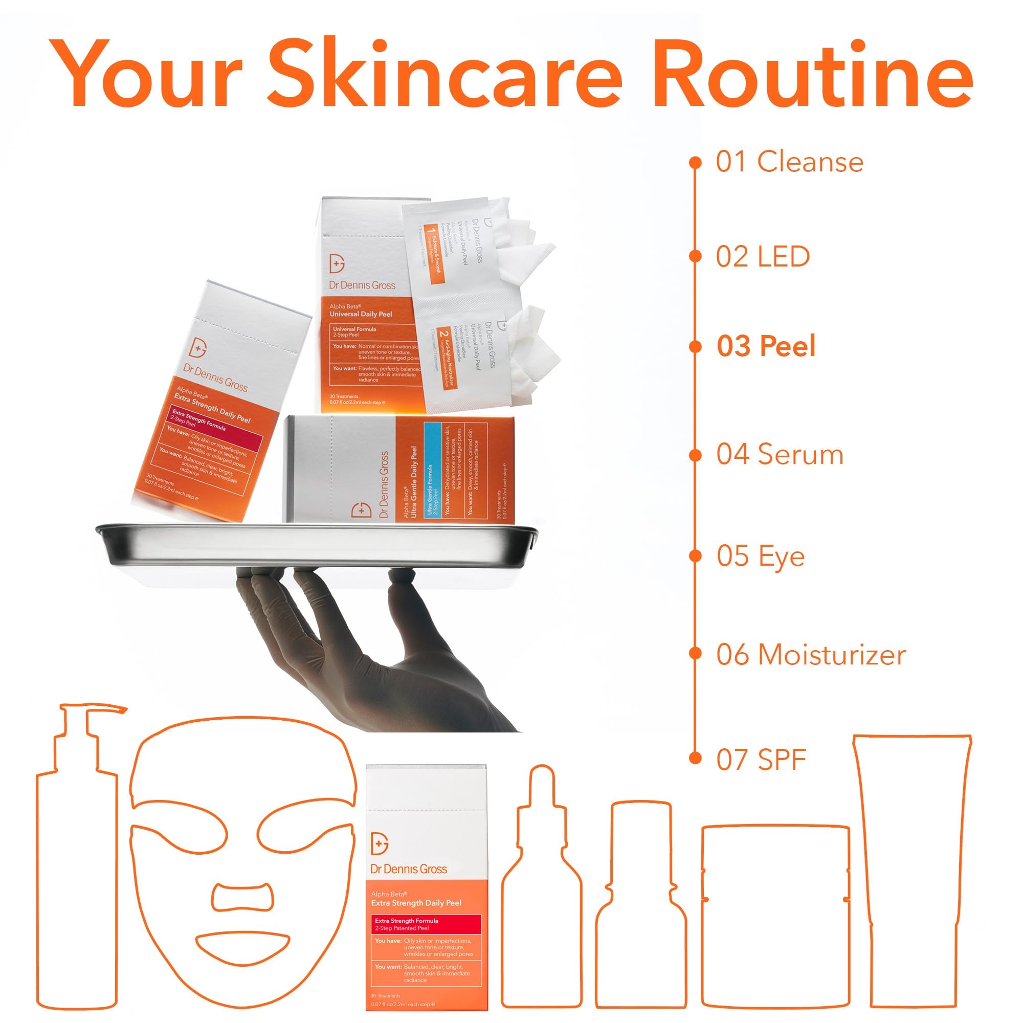 Dr Dennis Gross Alpha Beta Extra Strength Exfoliating Daily Peel - Dr Dennis Gross