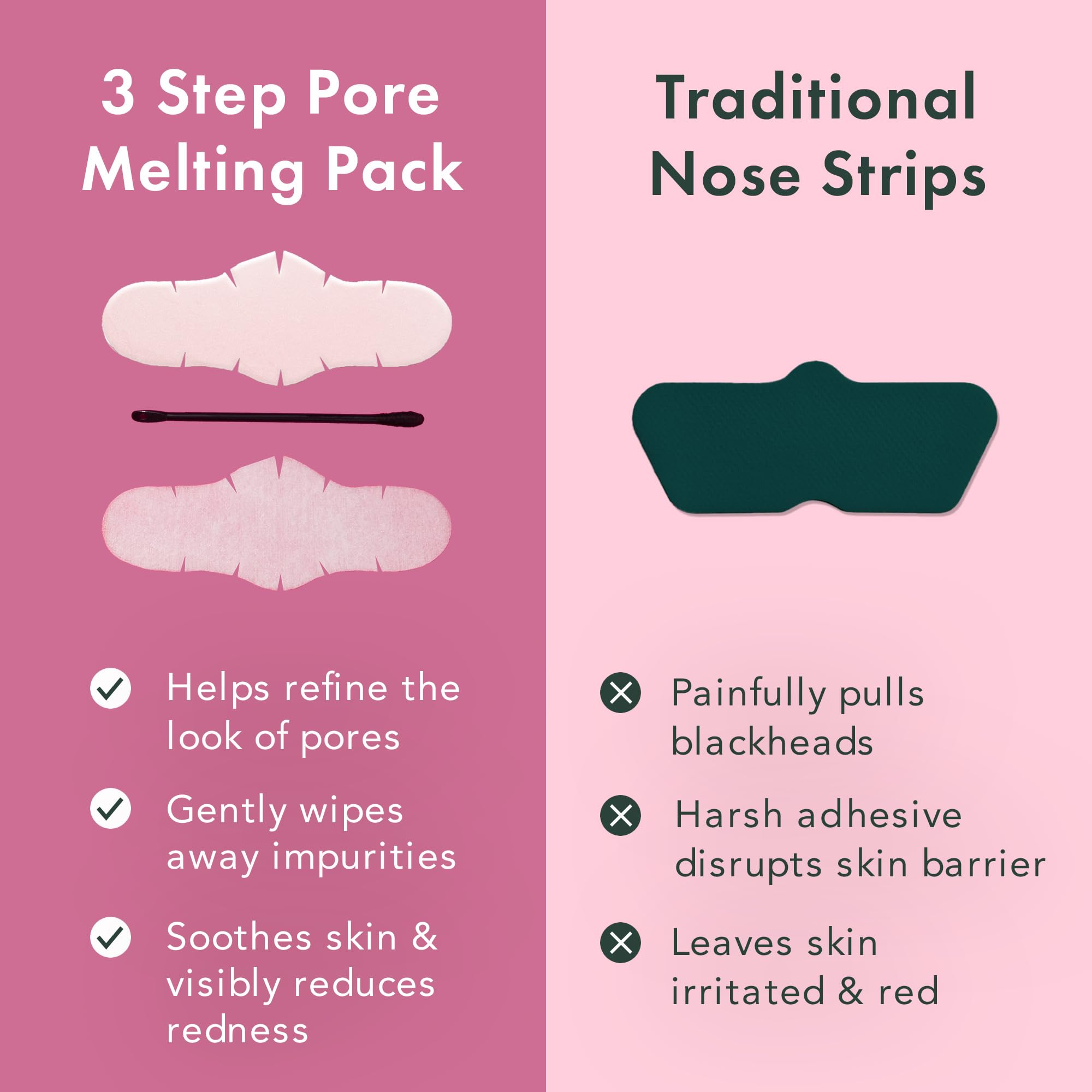 Rael Miracle Melting Pack, Gentle Blackhead Remover, Nose Strips - Rael