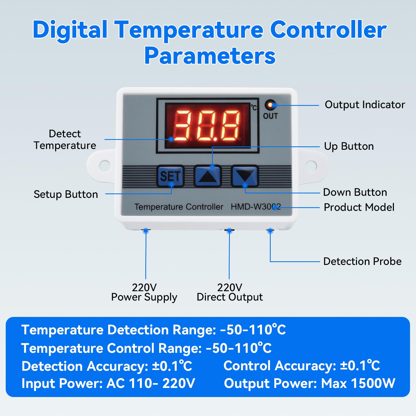 ELUTENG USB Fan 140mm with Digital Temperature Controller, 5V USB Powered PC Com - ELUTENG Official Product View 8