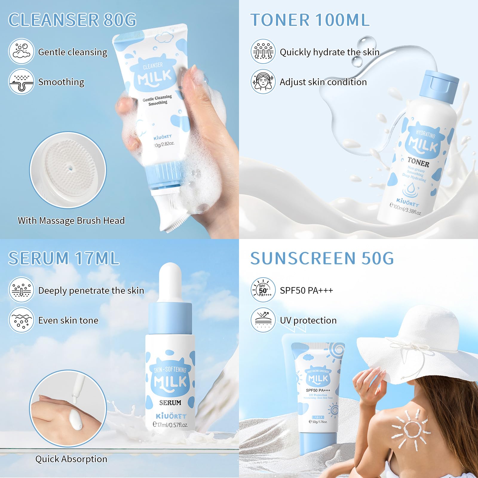 Milk Skin Care Set - KIUORET