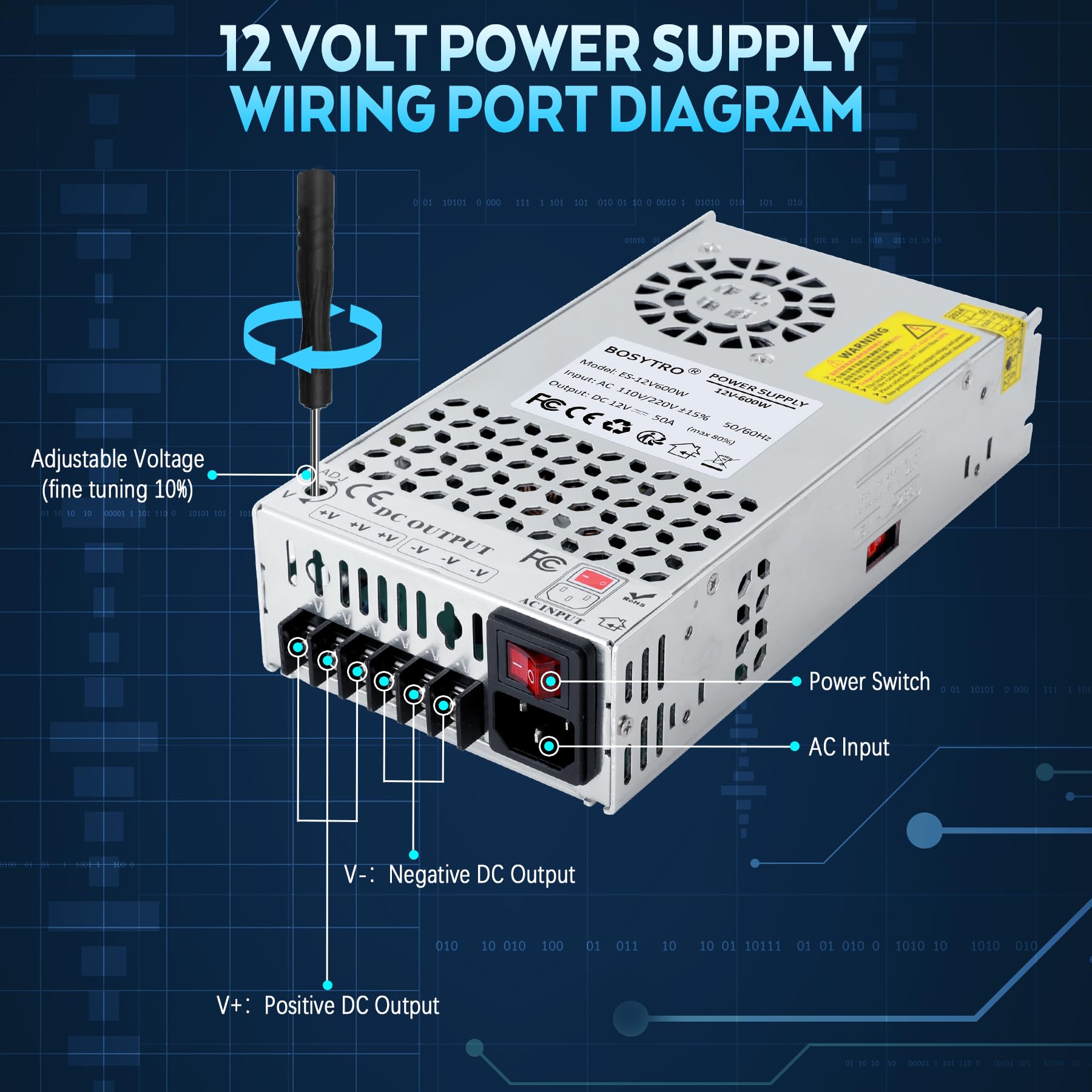 BOSYTRO Upgraded 12V DC Power Supply 600W 50A AC to DC Converter - BOSYTRO Official Product View 4