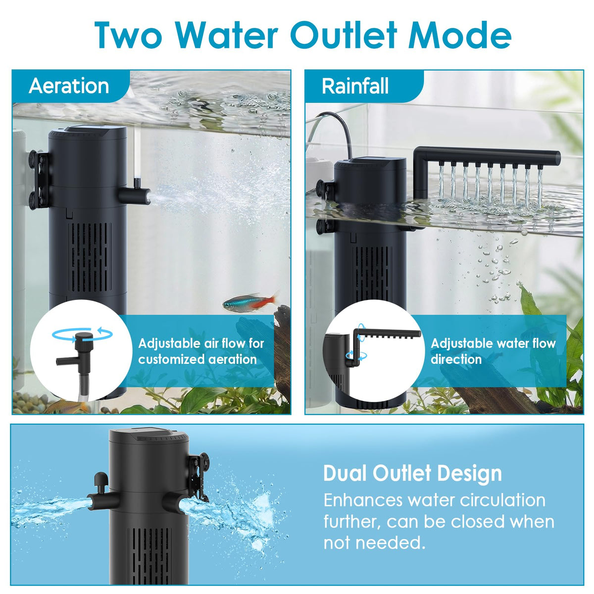 Aquarium Filter for 60 100 Gallon Tanks Internal Fish Tank - Devopet Official Imagery - 5