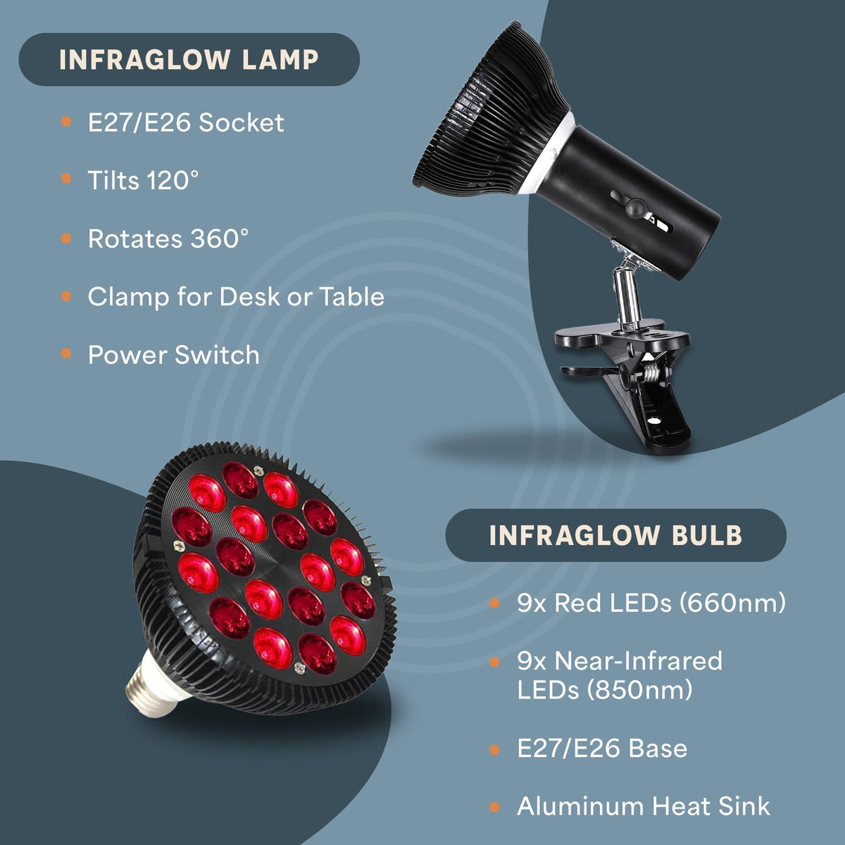 LifePro Infraglow Red Light Therapy Bulb - Premium Selection Official Imagery - 5