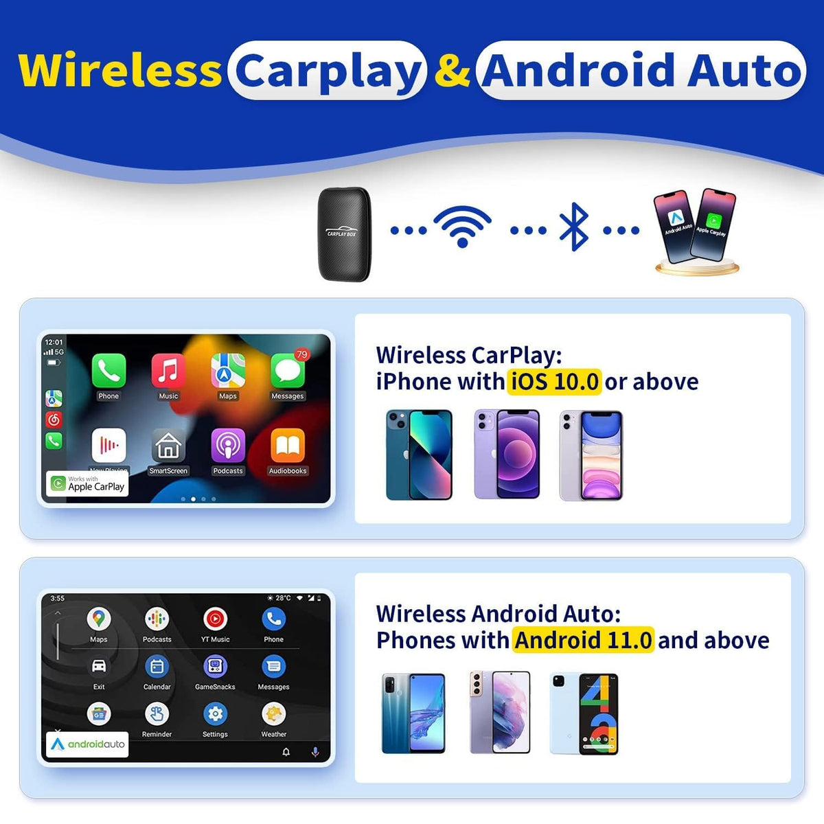 Wireless Carplay Adapter - Flgocexs Official Imagery - 4