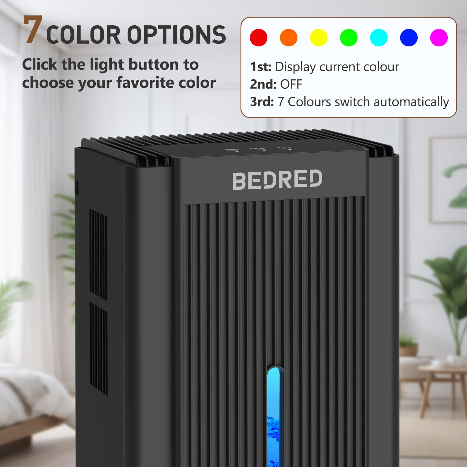BEDRED 95oz Home Dehumidifier 1000 sq ft – Auto Shut-Off