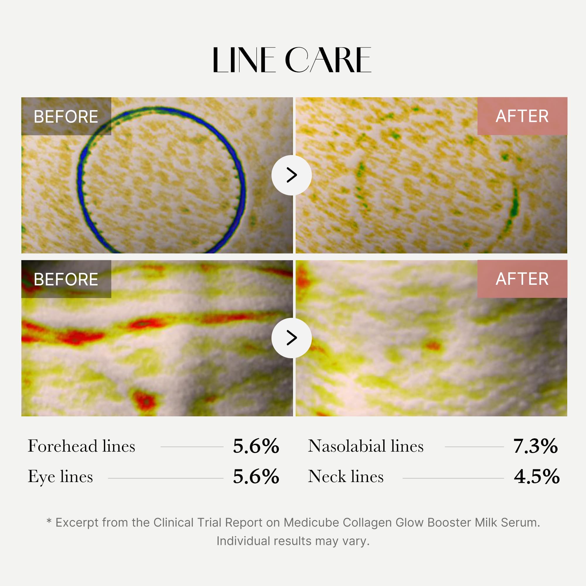 medicube Collagen Glow Booster Milk Twist &amp; Click Serum - medicube