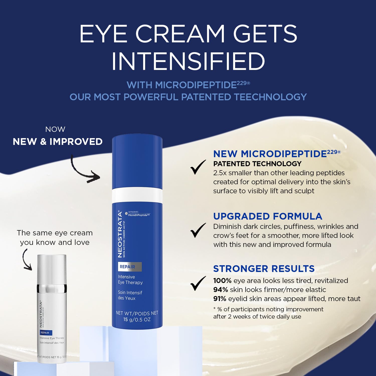 NEOSTRATA SKIN ACTIVE Intensive Eye Therapy Anti Aging Under - Premium Selection Official Imagery - 7