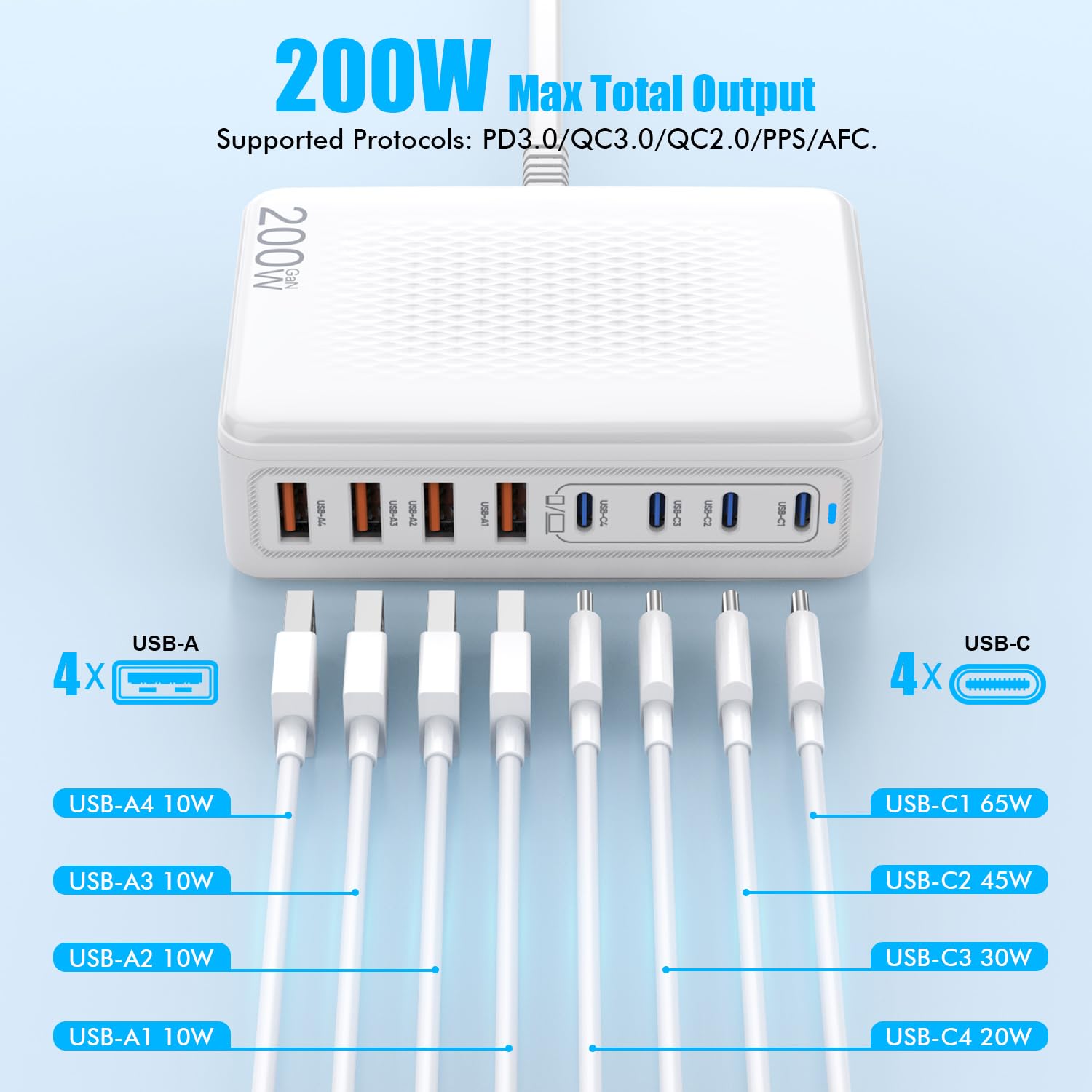 Fitquipment USB C Charger Block,200W GaN 8 Port USB C Charging Station - View 4