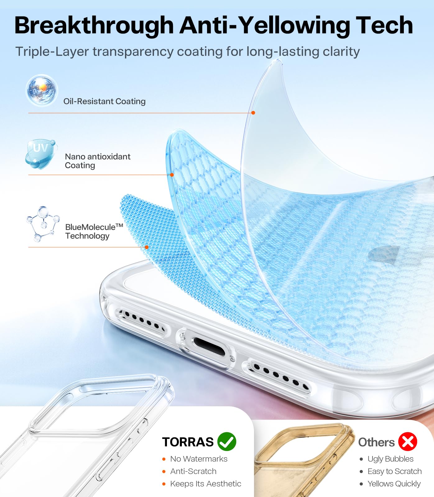 Elefair Tech TORRAS for iPhone 17 Pro Case Crystal Clear, Upgraded Anti - - Elefair Tech Official Product View 3