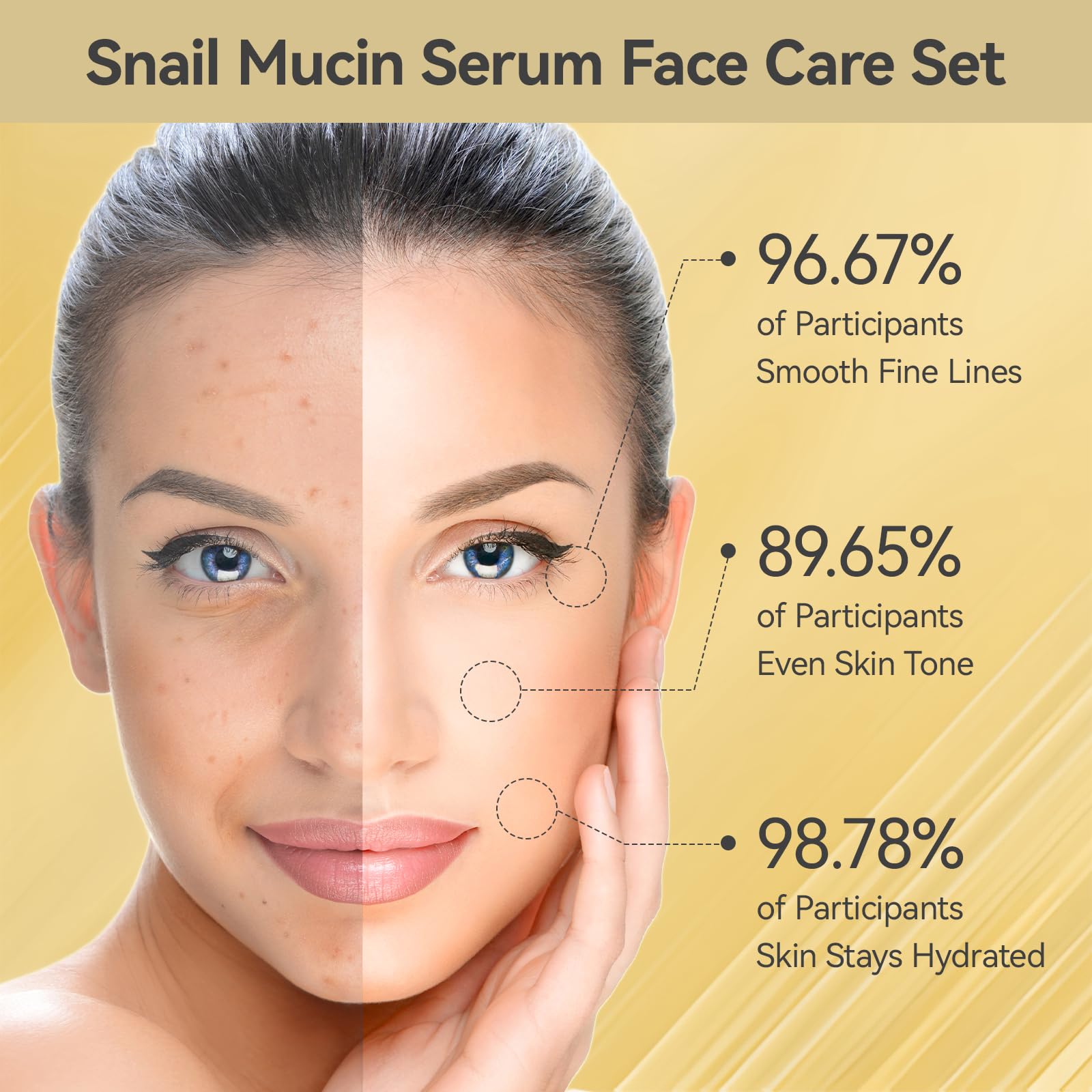 Skin Care Set, Face Snail Revitalizing Skin Care Sets &amp; - Onkessy