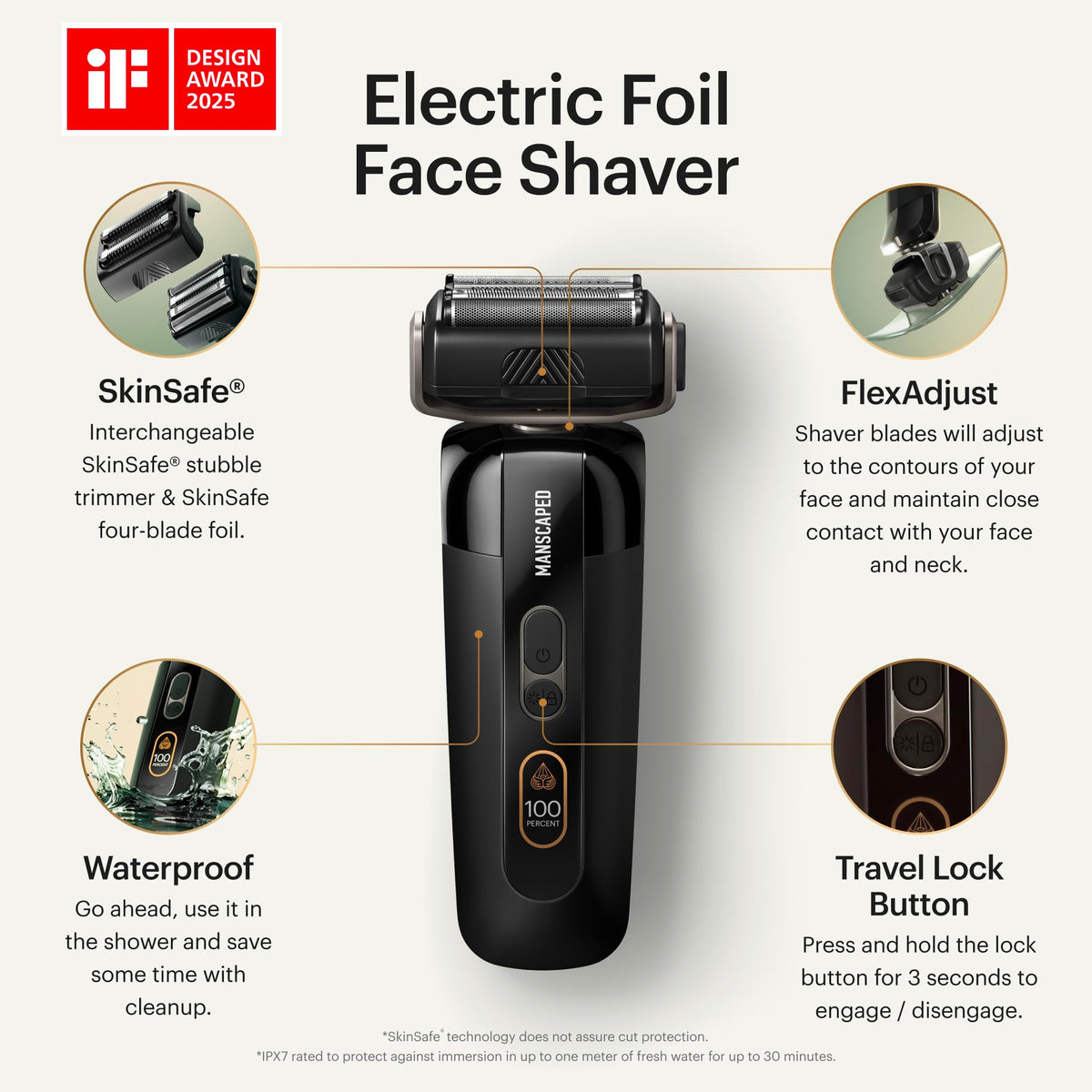MANSCAPED The Chairman PRO Men s Electric Foil Face Shaver - MANSCAPED Official Imagery - 3