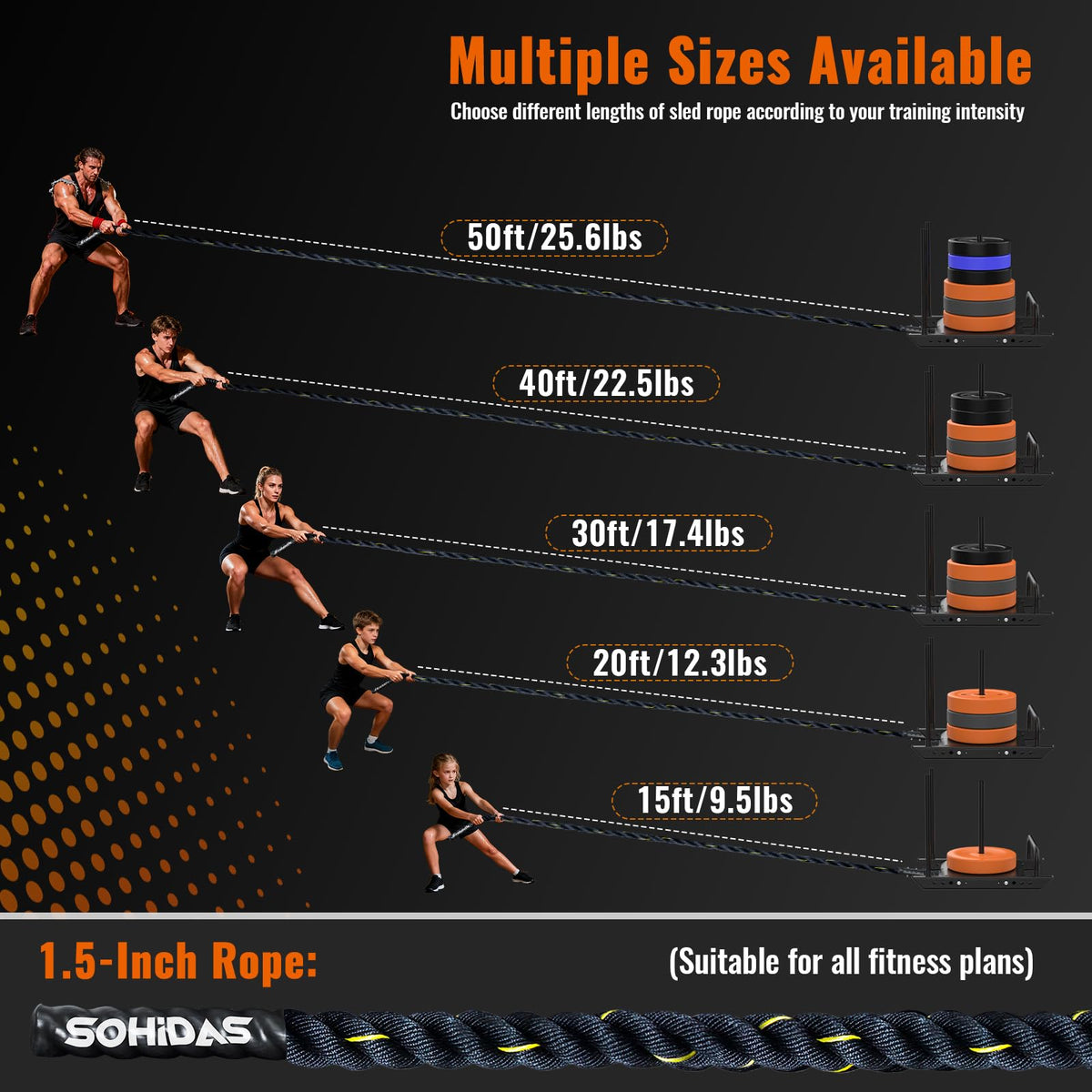 40FT Weight Sled Rope Workout Sled Pulling Ropes Sled Push - SOHIDAS Official Imagery - 4