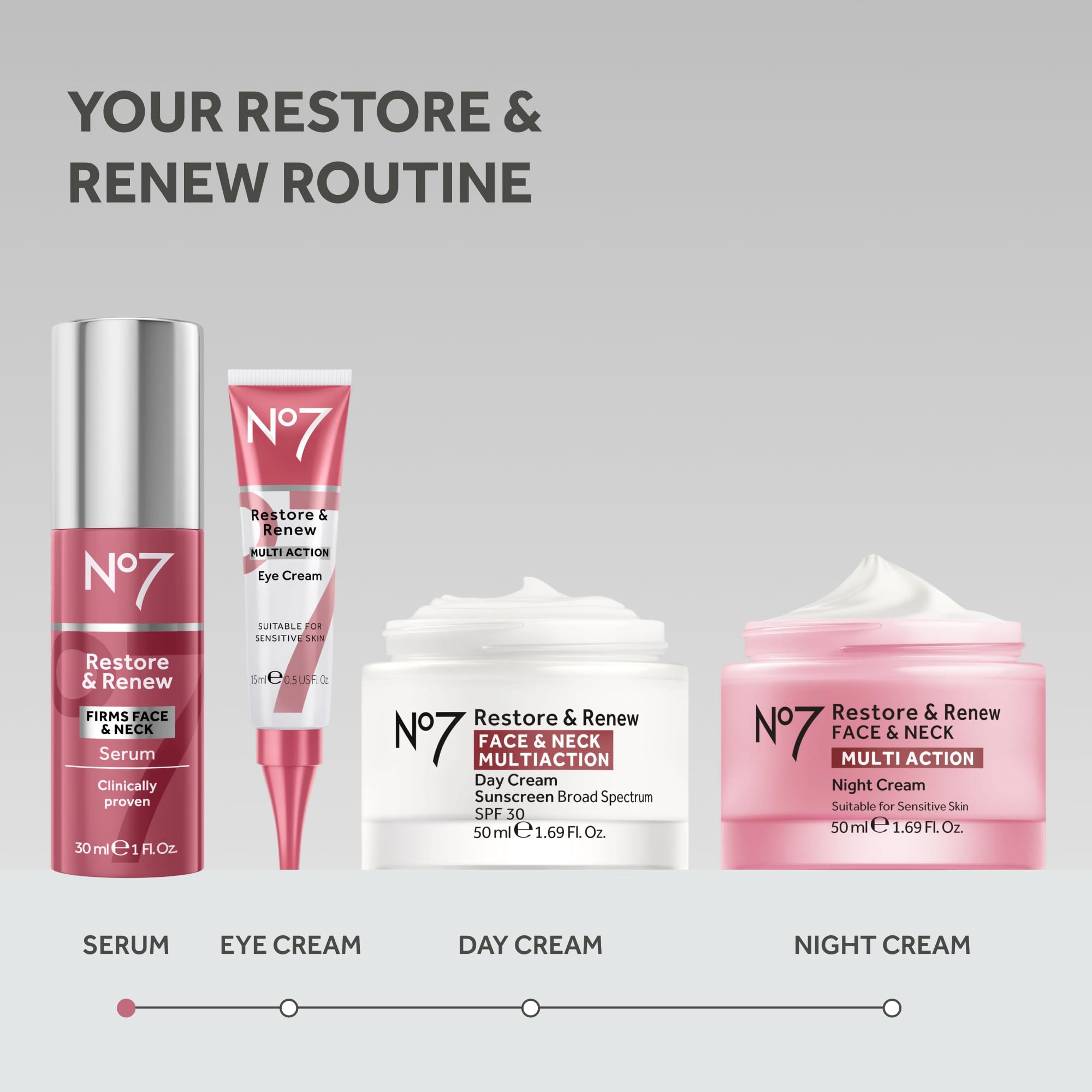 No7 Restore Renew Sculpting Face Neck Serum 1 fl oz - No7 Official Imagery - 8