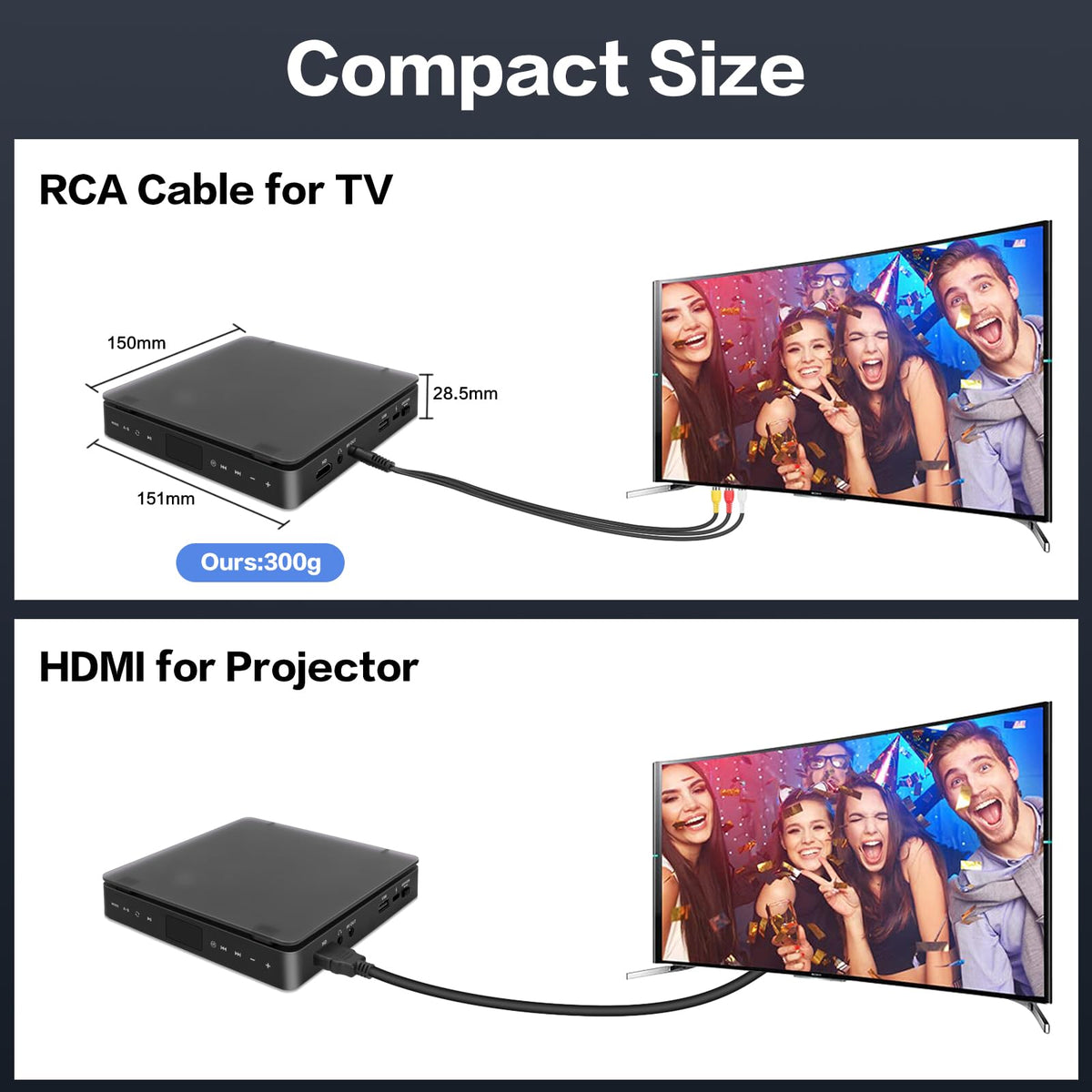 DVD Player for TV HD 1080P Portable CD VCD Hifi Stereo Video - Enegg Official Imagery - 6