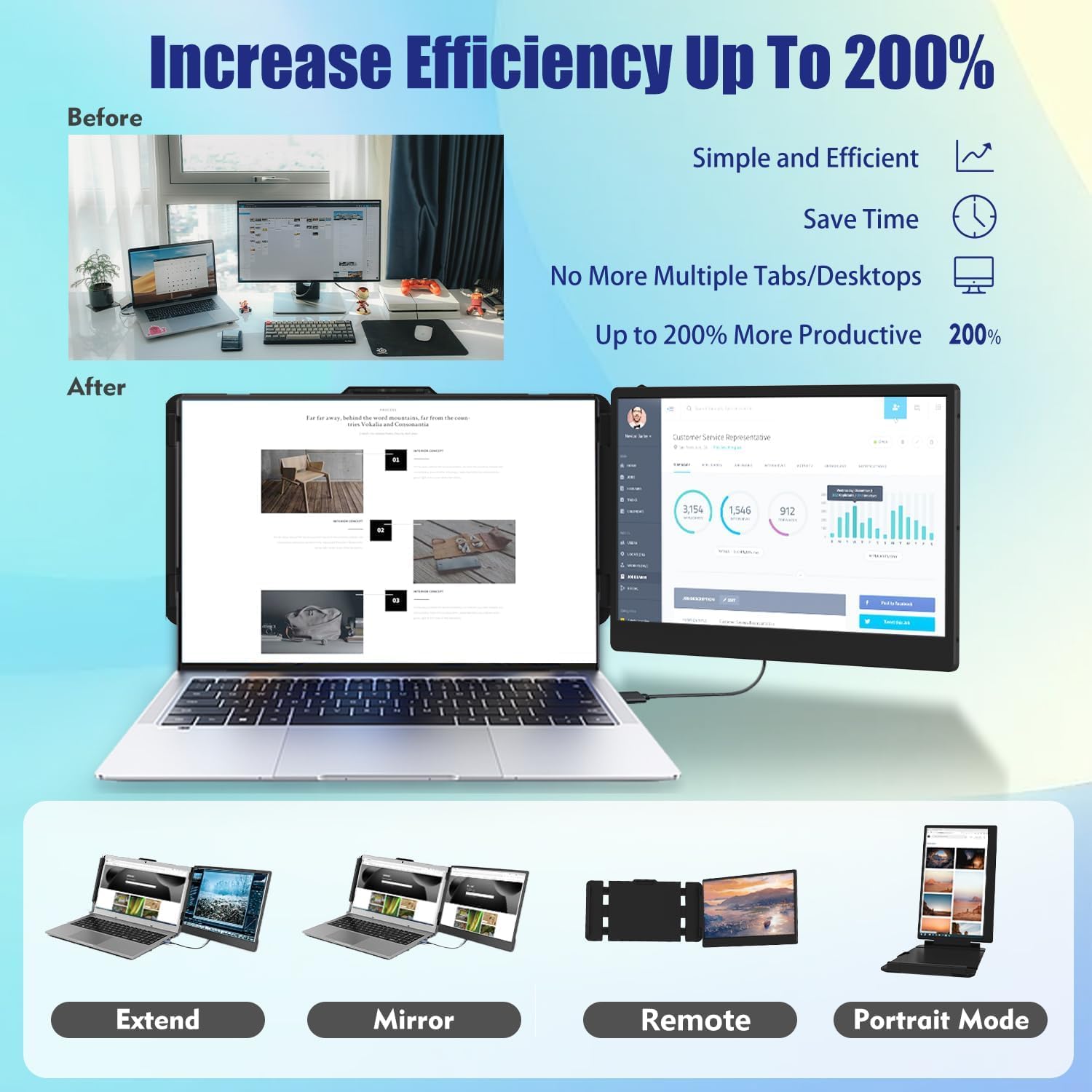 KEFEYA 14-inch FHD IPS portable laptop monitor extender with dual screens, USB-C and HDMI ports, compatible with Windows, Mac, Switch, PS5