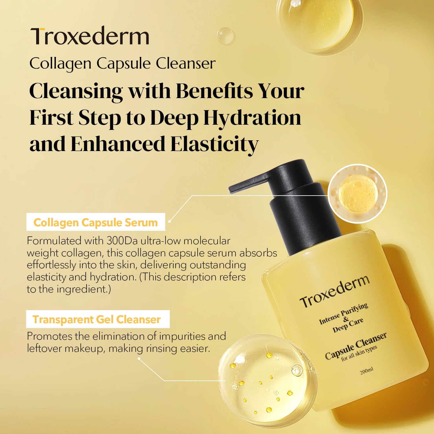 Collagen Capsule Cleanser – Korean Gel Face Wash with Peptides, - TROXEDERM
