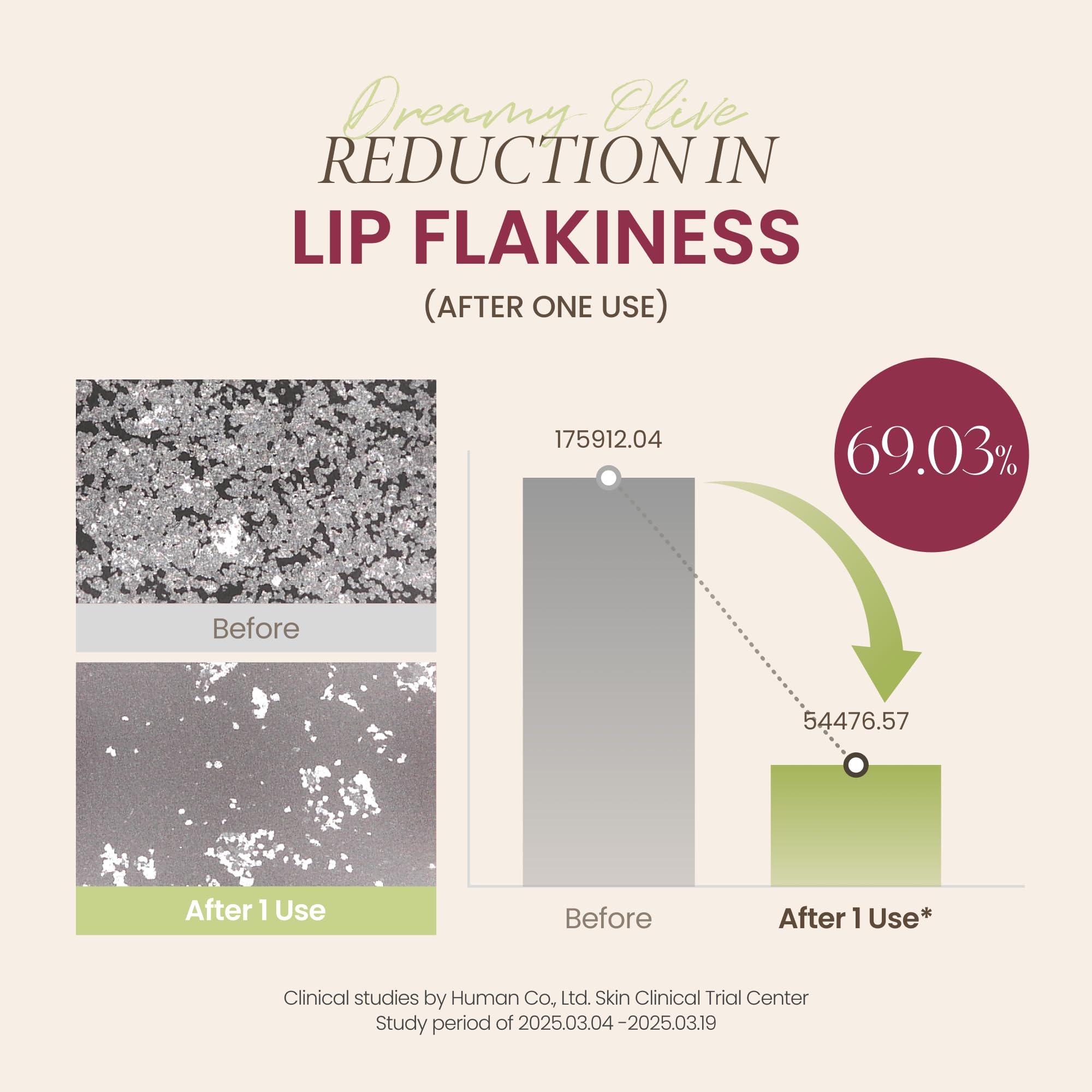AXIS-Y Lip &amp; Eye Set – Vegan Eye Serum &amp; Vita Glow Lip - AXIS-Y