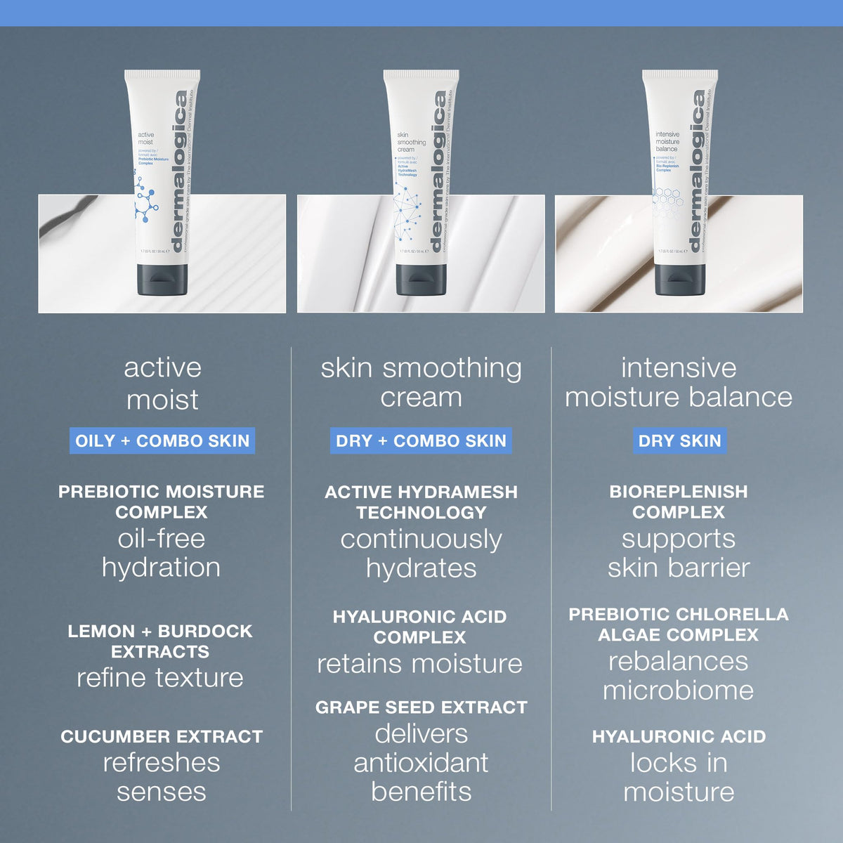 Dermalogica Skin Smoothing Cream Face Moisturizer with - Premium Selection Official Imagery - 6