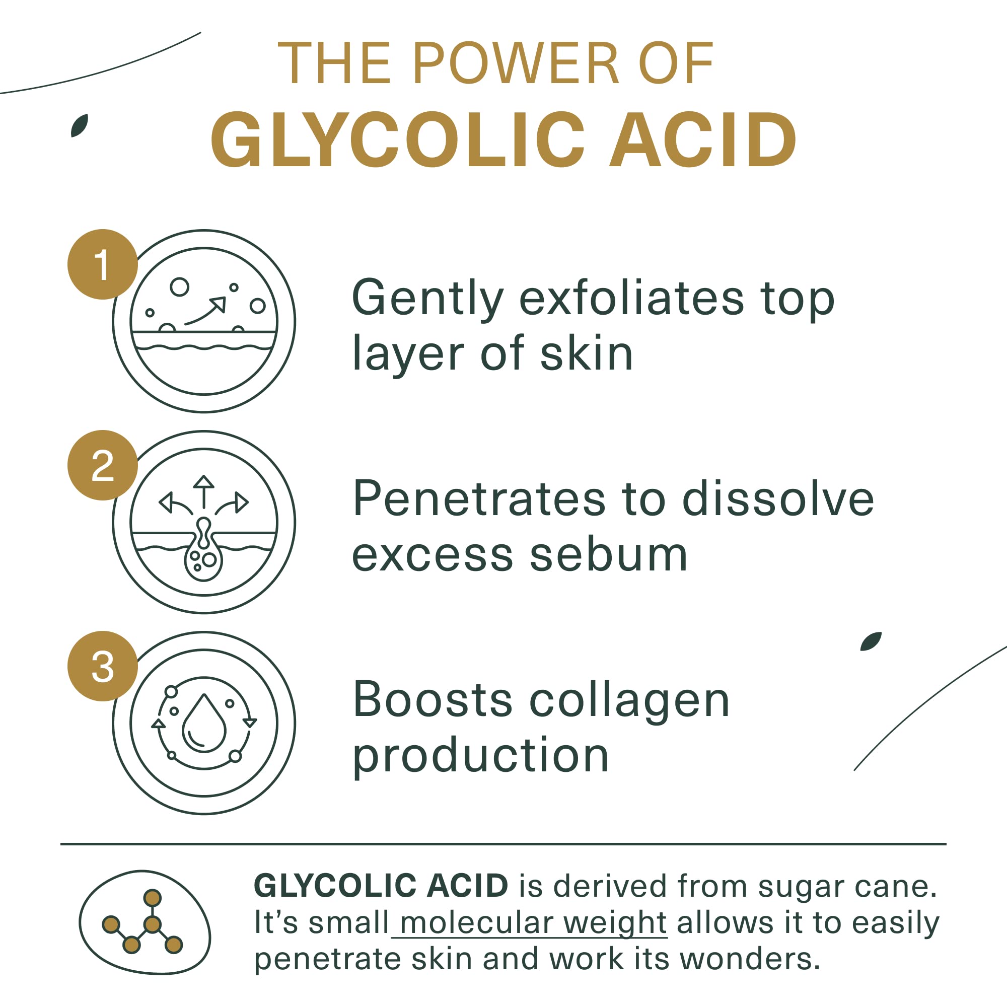 Botanic Tree Glycolic Acid Face Wash - Botanic Tree Official Imagery - 5