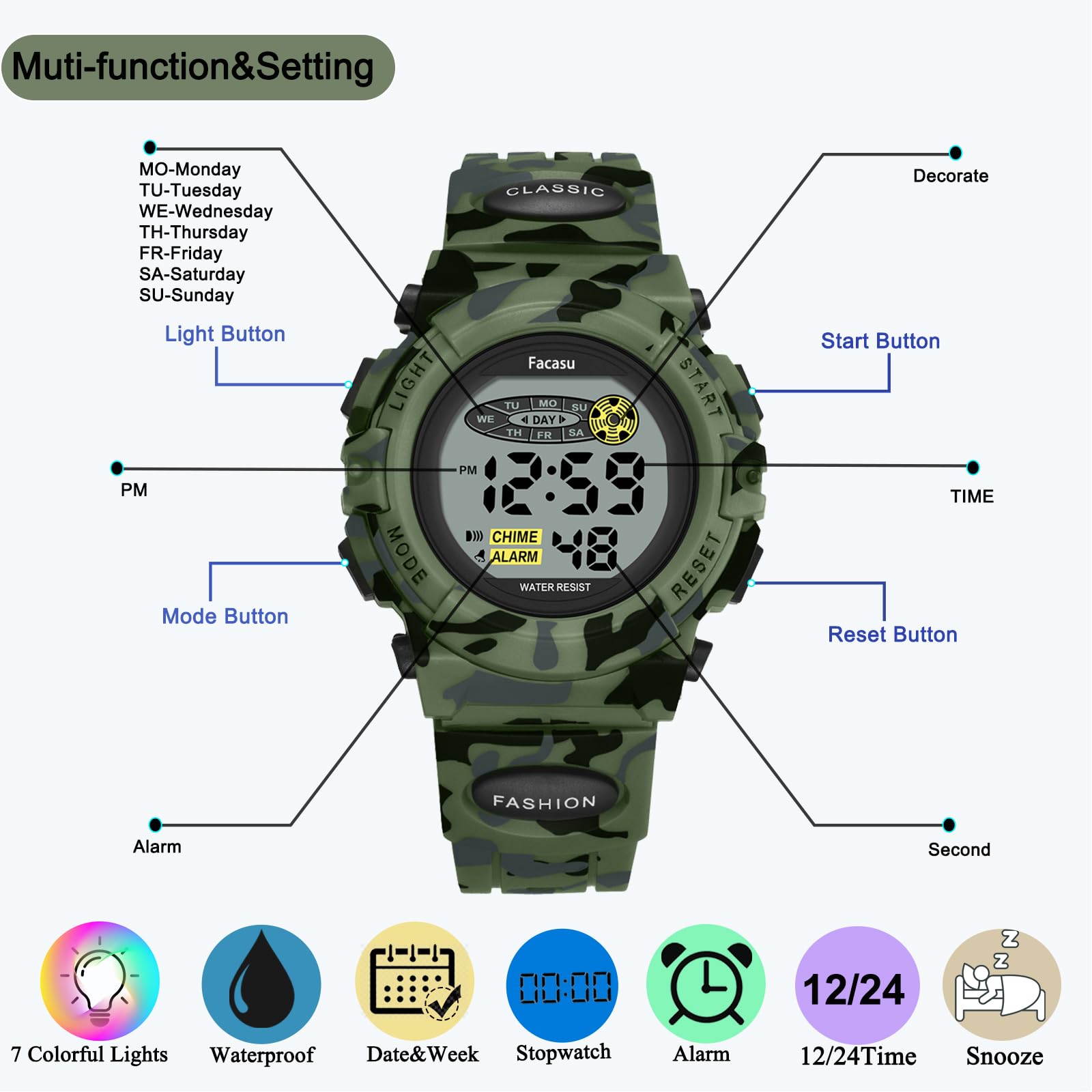 Facasu Kids Watch Digital for Boys-Waterproof Kids Sports Watch with L - View 6