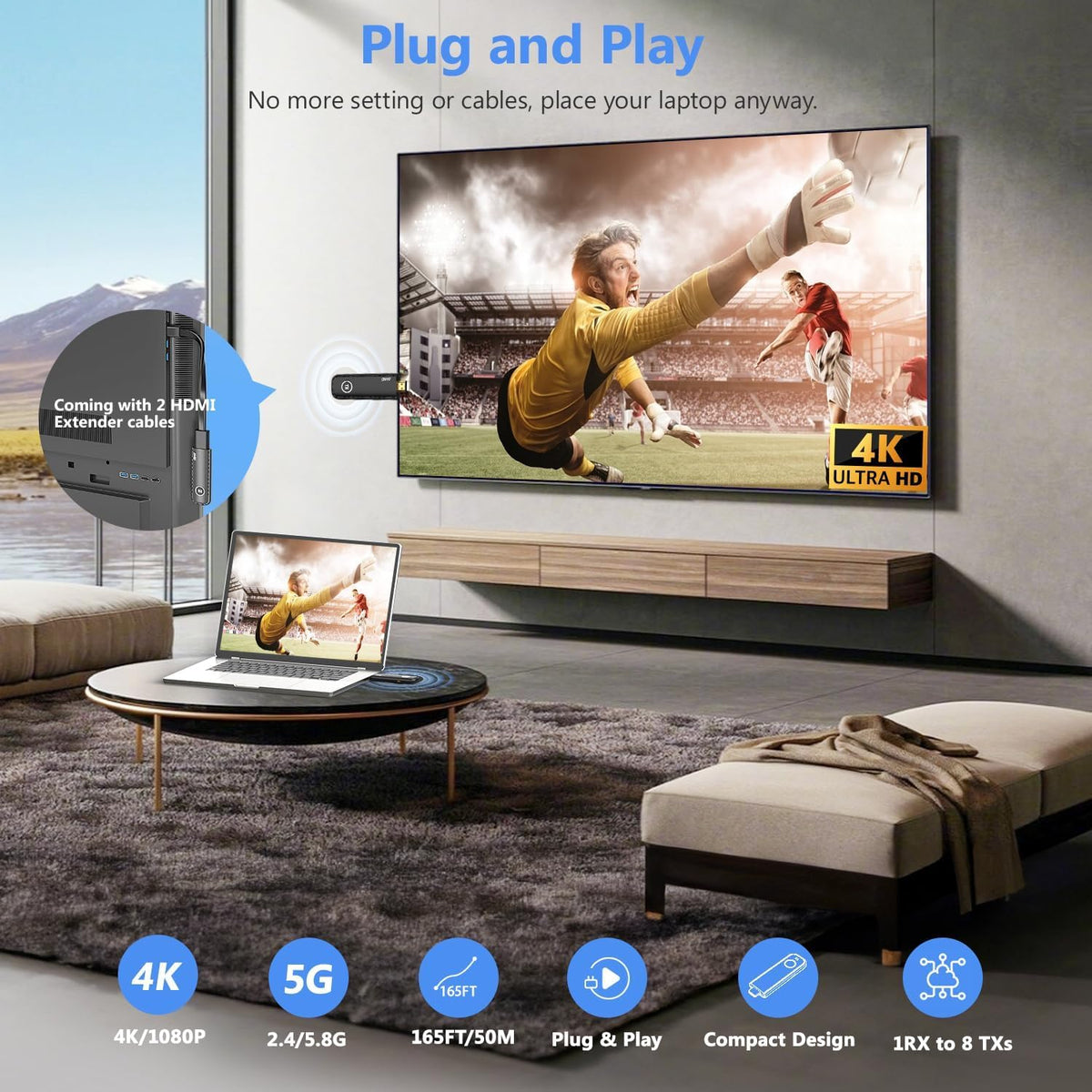 2026 Upgraded Wireless HDMI 4K Transmitter and Receiver - TIMBOOTECH Official Imagery - 3
