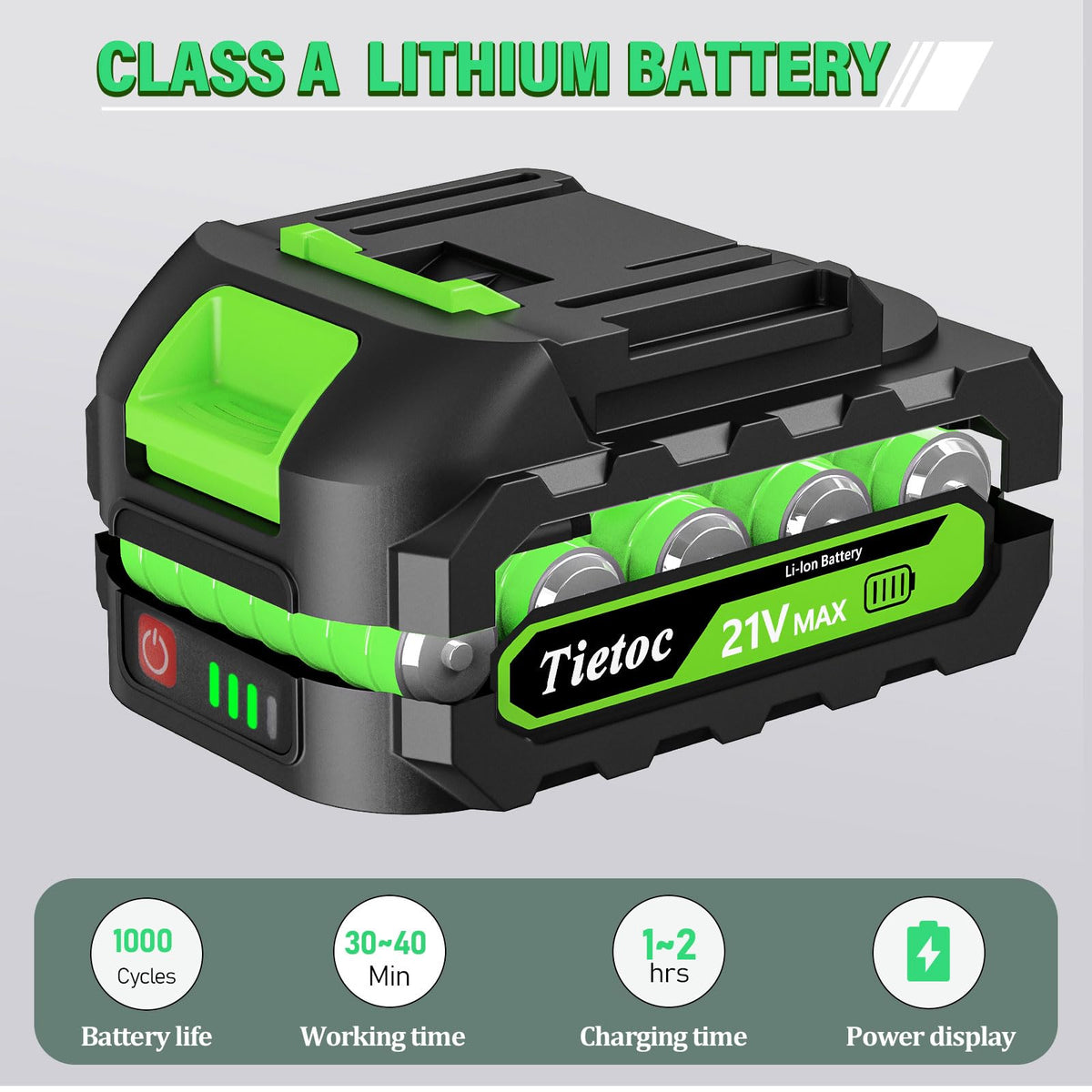 Tietoc Mini Chainsaw 6 Inch with 2 Batteries Electric Saw - tietoc Official Imagery - 5