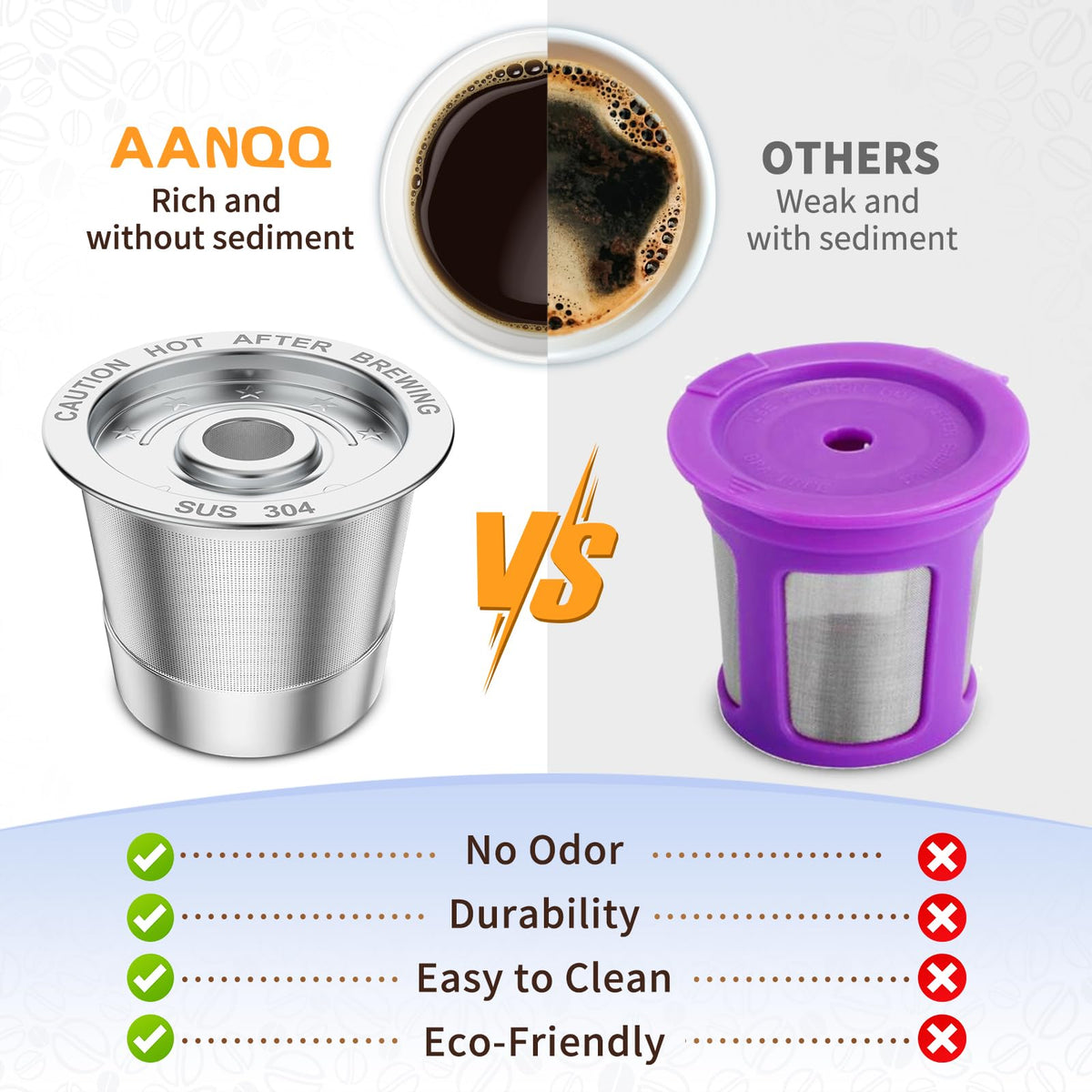 AANQQ 4 Pack Reusable K Cup Pods for Keurig All Stainless - AANQQ Official Imagery - 7
