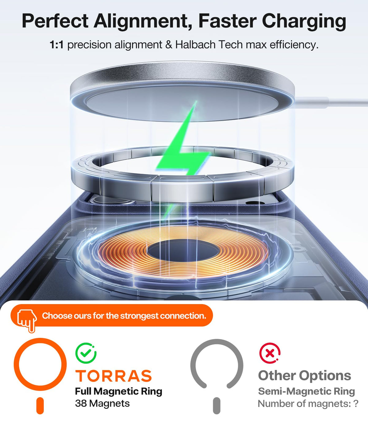 TORRAS Stronger Magnetic Shockproof for iPhone 17 Pro Max - Premium Selection Official Imagery - 3