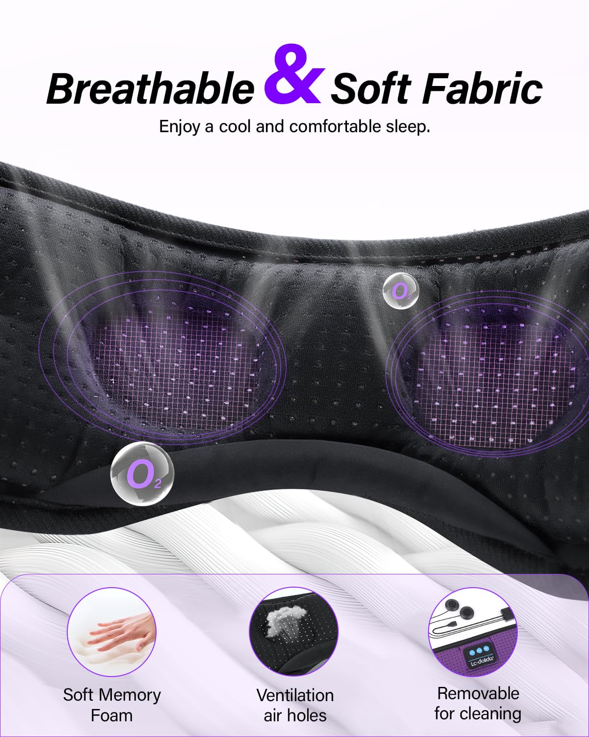 LC-dolida Sleep Headphones, White Noise Bluetooth Sleep Mask 3D B - LC-dolida Official Product View 4