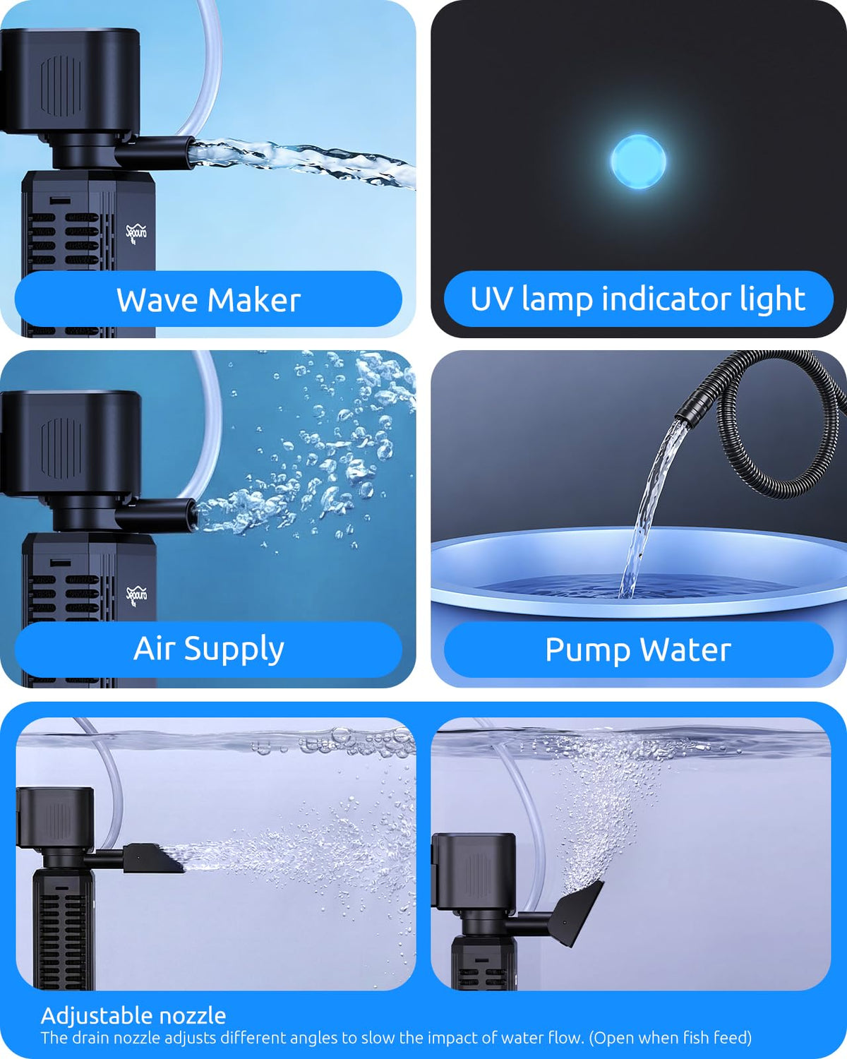 SEAOURA UV Aquarium Filter with Timer For20 40Gal Fish Tank - SEAOURA Official Imagery - 6