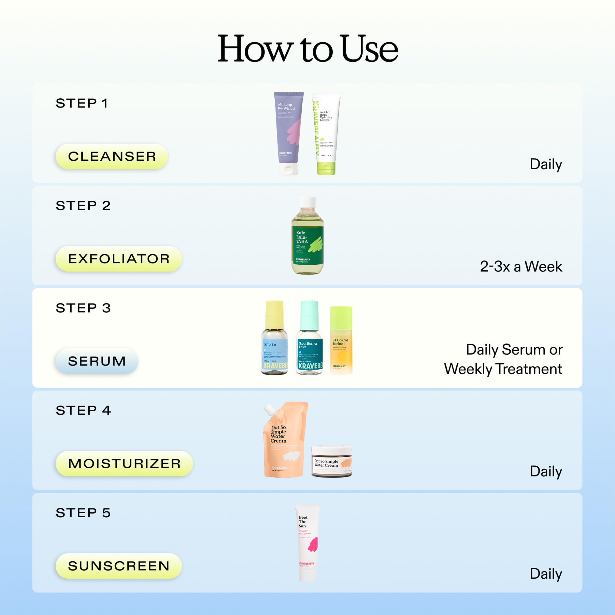 KraveBeauty Great Barrier Relief Face Serum for Dry, Sensitive - KraveBeauty