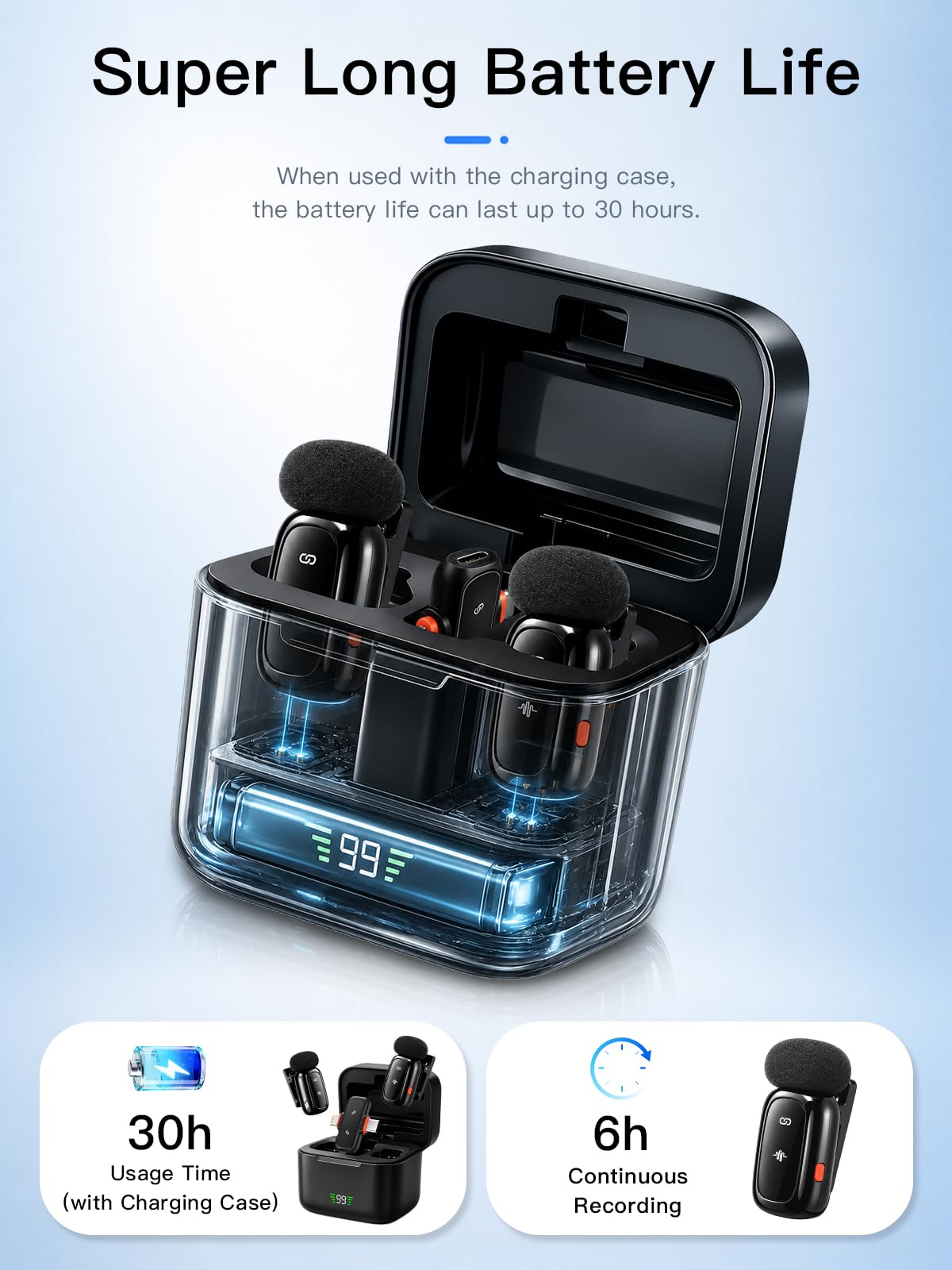 Wireless Microphone for iPhone Android Dual Lavalier Mini - Amazpro Official Imagery - 6