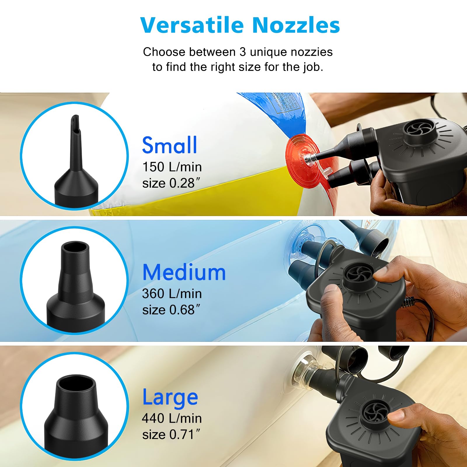Motorenbau Electric Air Pump for Inflatables,Portable Quick-Fill Air P - View 5