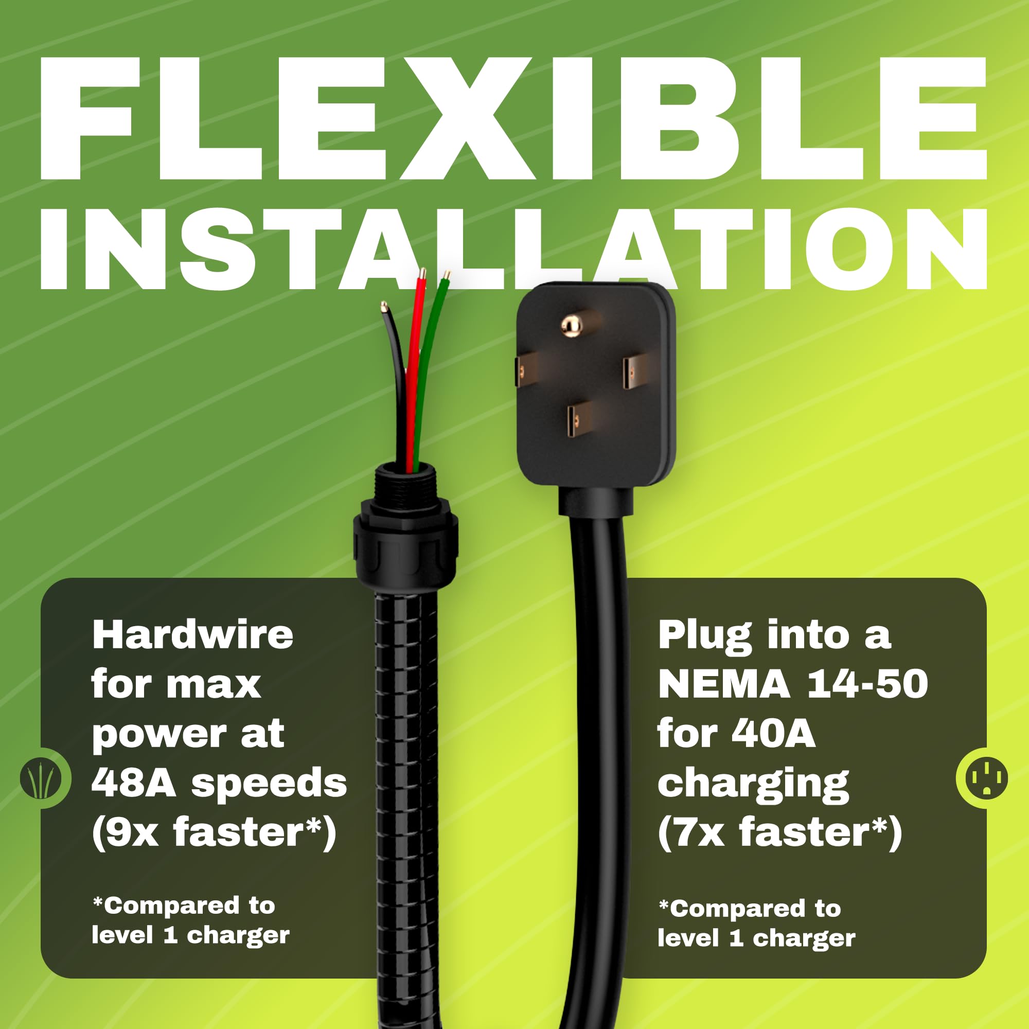 EMPORIA Level 2 EV Charger w - NACS & Compatible with Tesla 48 amp El - EMPORIA Official Product View 6