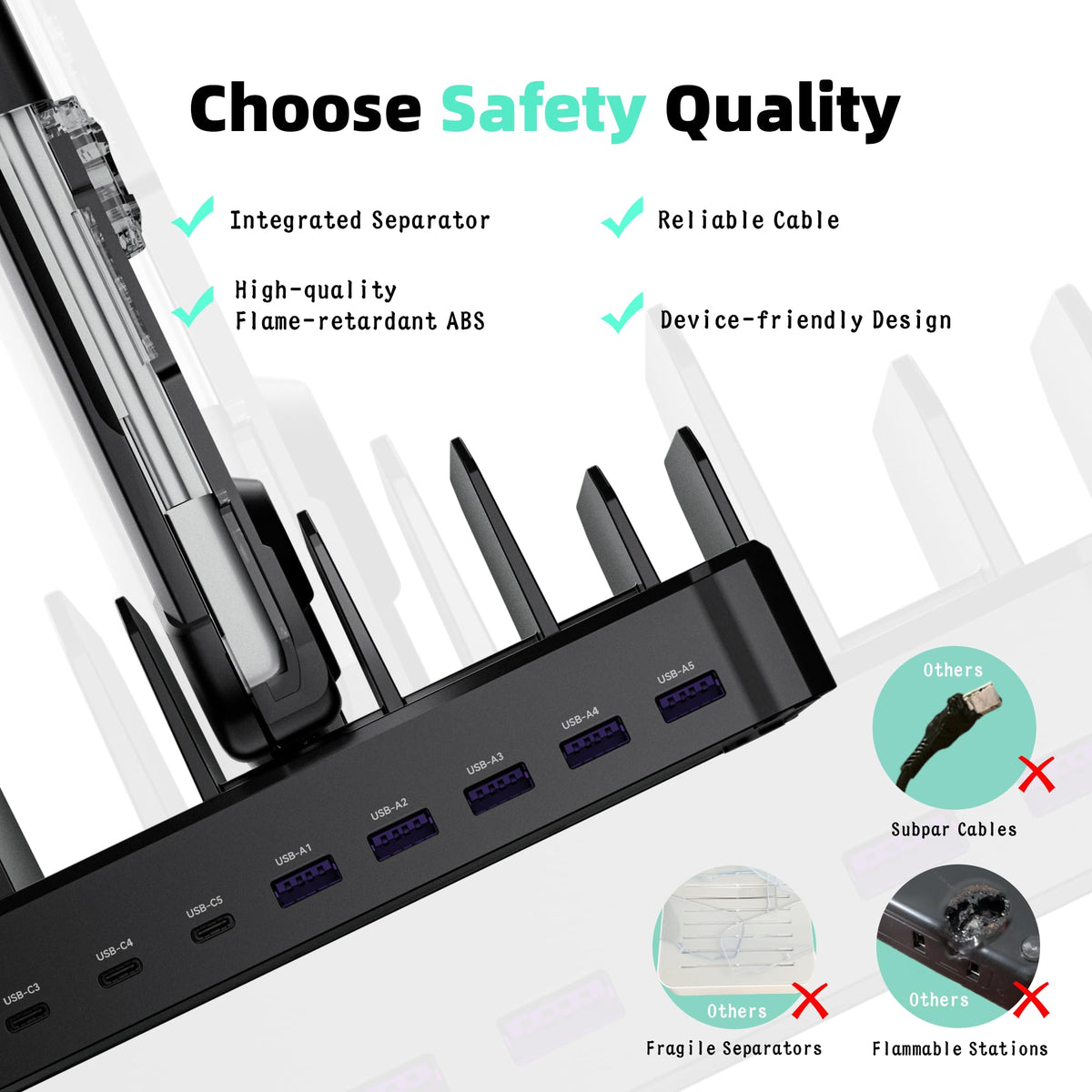 420W 10 Port Fast USB Charging Station for Multiple Devices - zobirez Official Imagery - 4