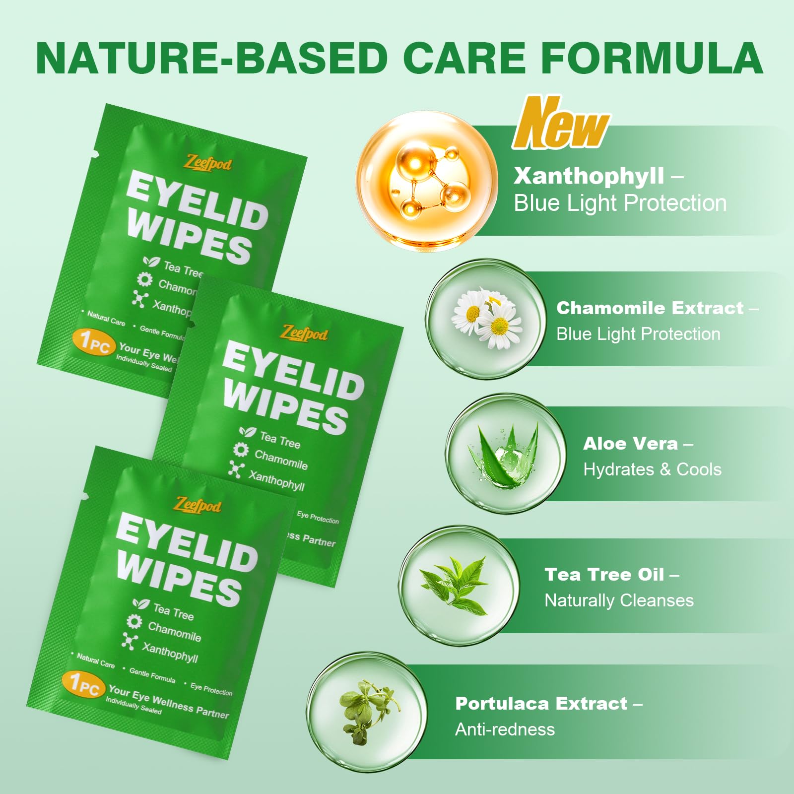 60PCS Tea Tree Oil Eyelid Wipes Individually Wrapped Eye Lid - Zeefpod Official Product Imagery - 4