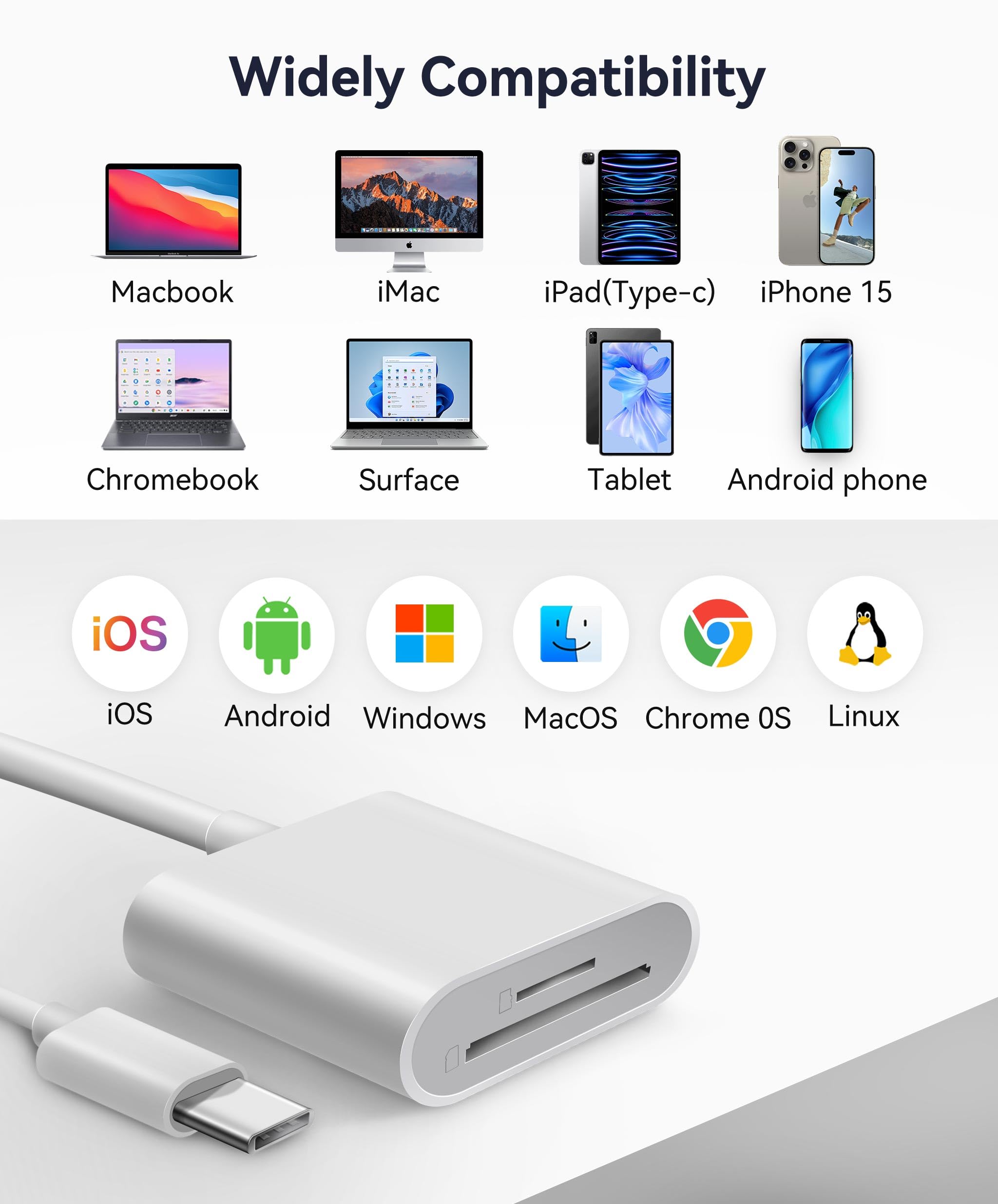 WNXSLOAD USB C SD Card Reader with dual SD and MicroSD slots for iPhone, iPad, MacBook, high-speed data transfer, plug and play