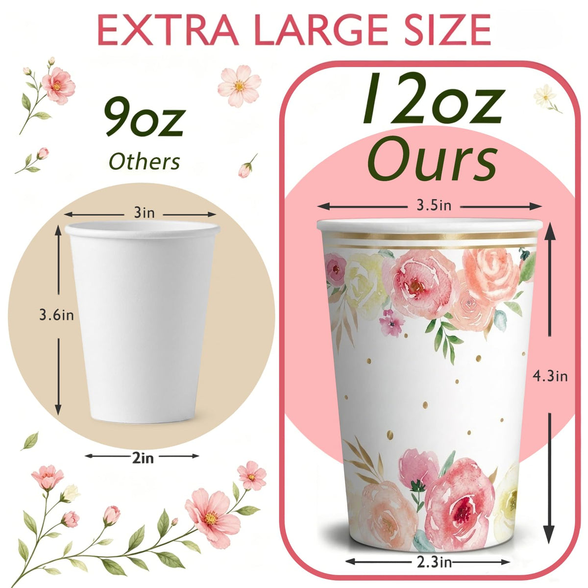 Flower Birthday Decorations Set 12oz Cups Serves 20 Guests - Yingoto Official Imagery - 4