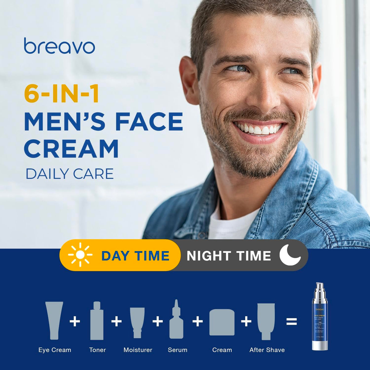 6 in 1 Face Cream for Men 6 in 1 Mens Face Moisturizer Mens - Breavo Official Imagery - 7