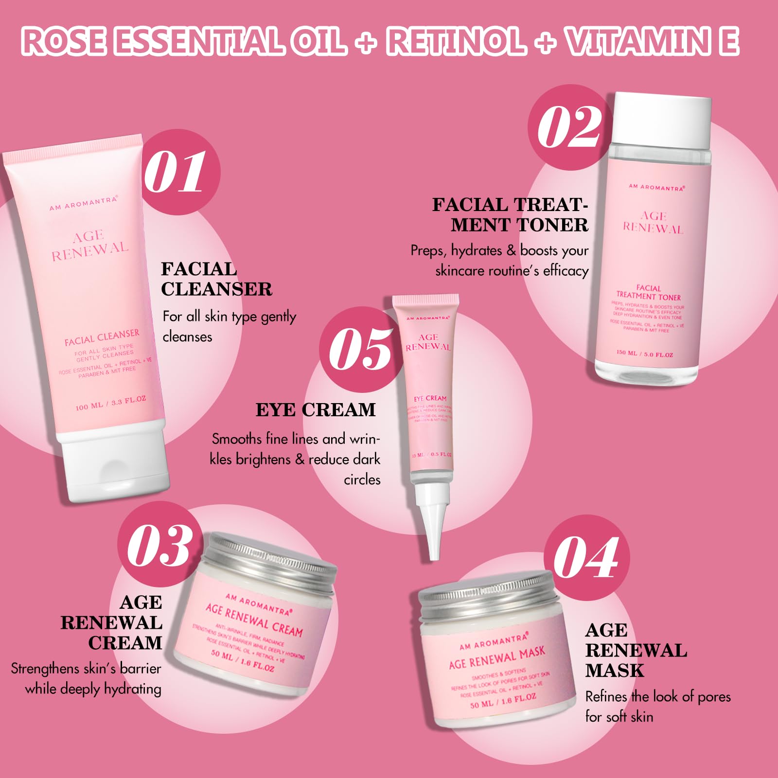 Mother's Day Gifts for Mom Skin Care Routine Kit for Women, - AM AROMANTRA
