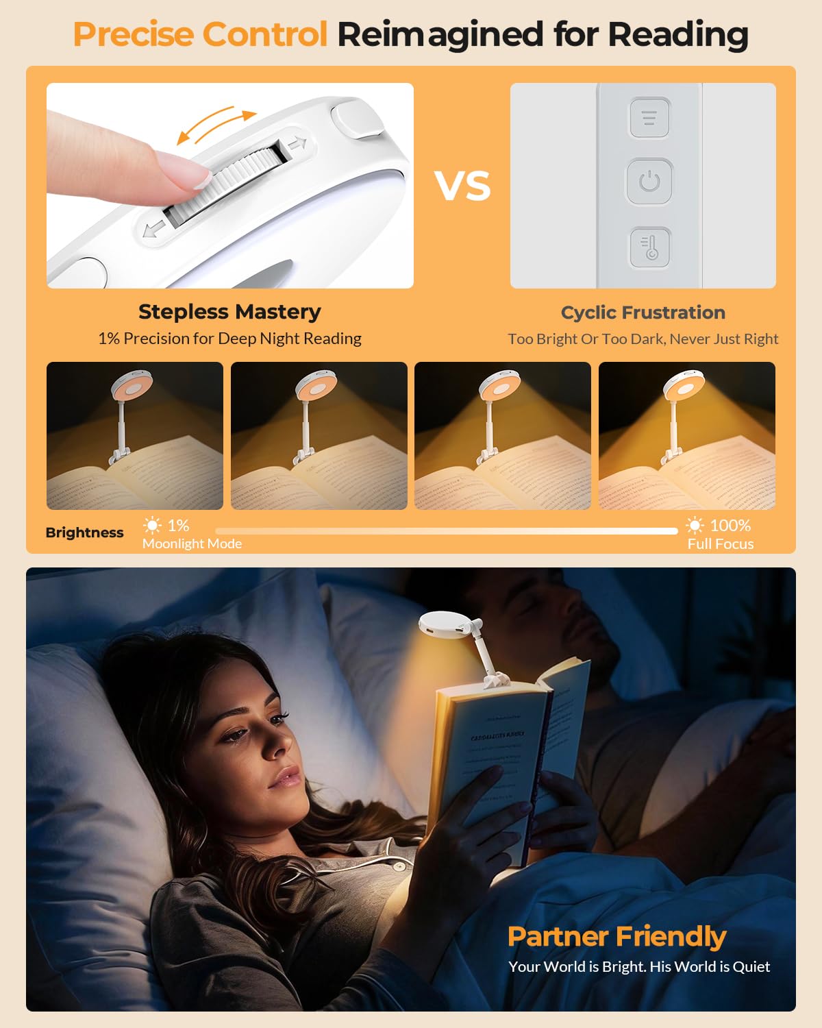 EastPin Rechargeable 2000mAh 10-80Hrs Eye-Friendly Wide Lamp Book Ligh - View 8
