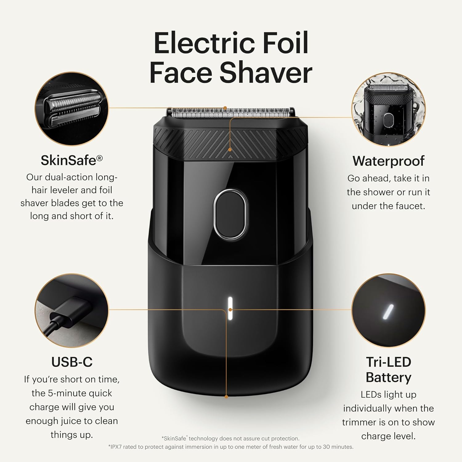 MANSCAPED The Handyman compact face shaver for men, portable travel facial hair trimmer with ergonomic design