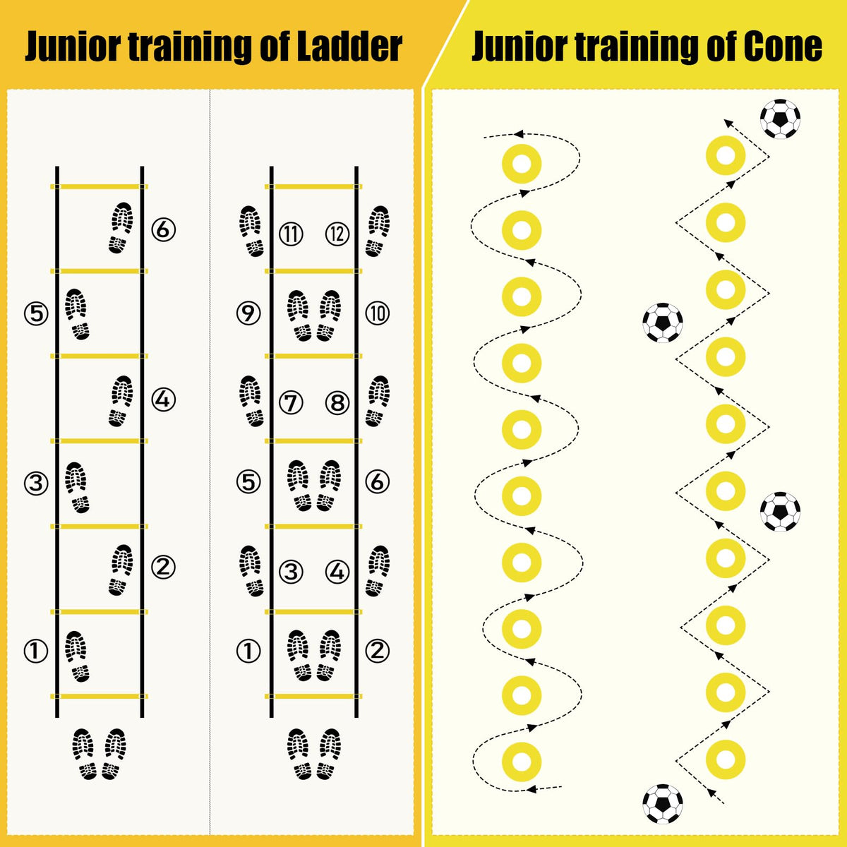 2 Pack Agility Ladder Soccer Speed Training Equipment Set - BORNEW Official Imagery - 7