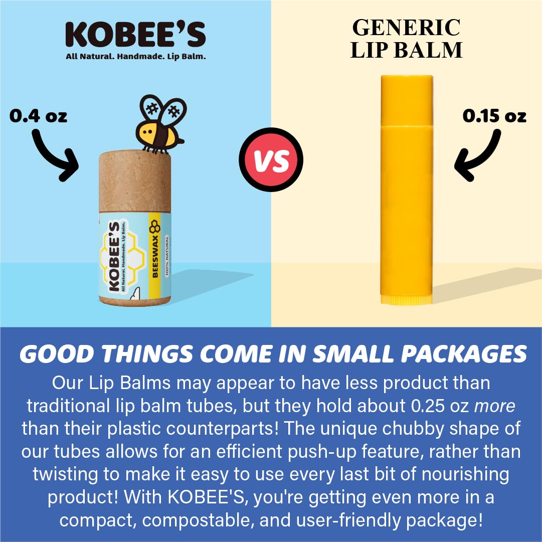 Kobeesco Fruit Flavors 4 pack Lip Balm Lip Moisturizer Lip - KOBEE'S ALL NATURAL. HANDMADE. LIP BALM. Official Imagery - 5