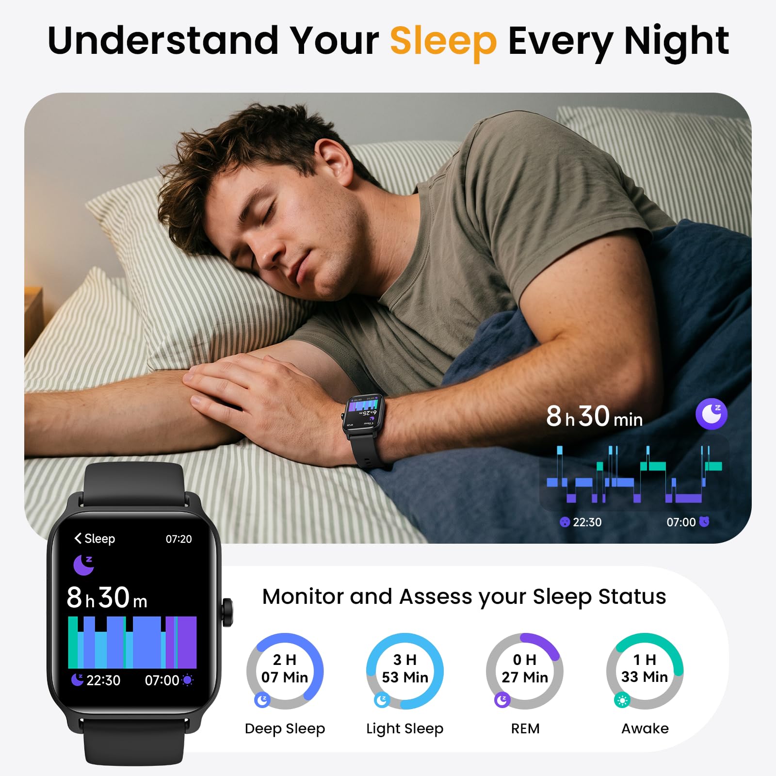Fitpolo Smart Watches for Men Android & iPhone, Alexa Built-in   IP68 - View 5