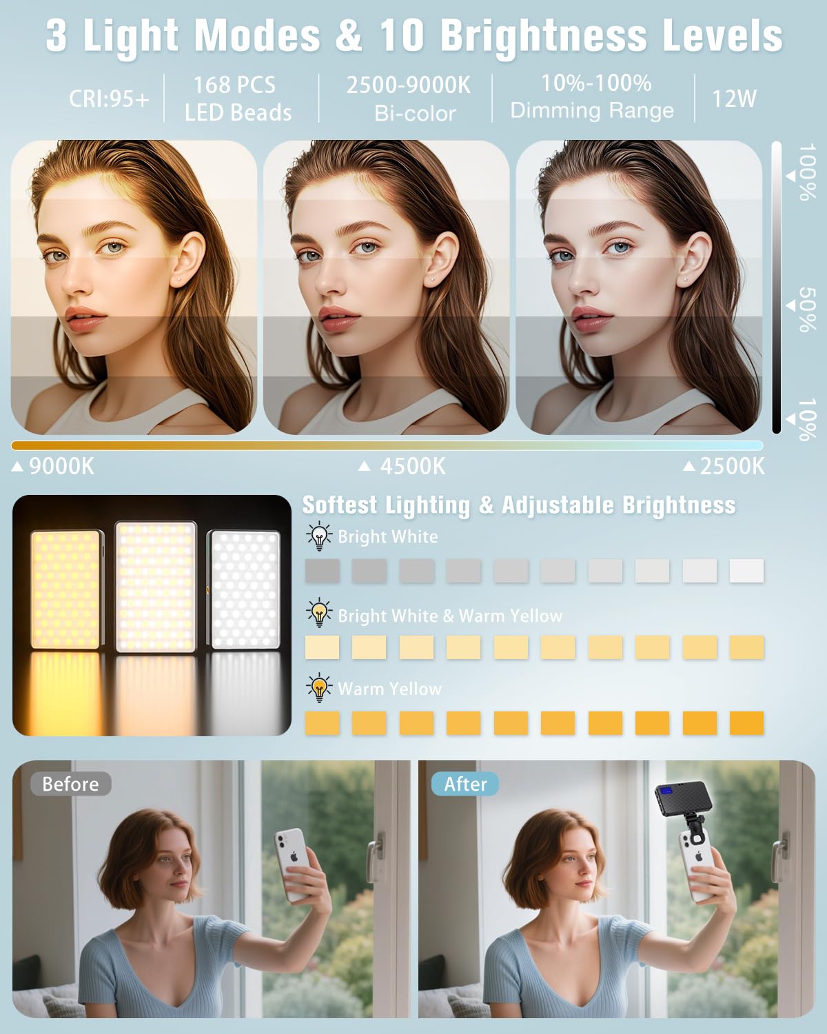 168 LED Phone Light Selfie Light for iPhone iPad Camera - Auriani Official Imagery - 4