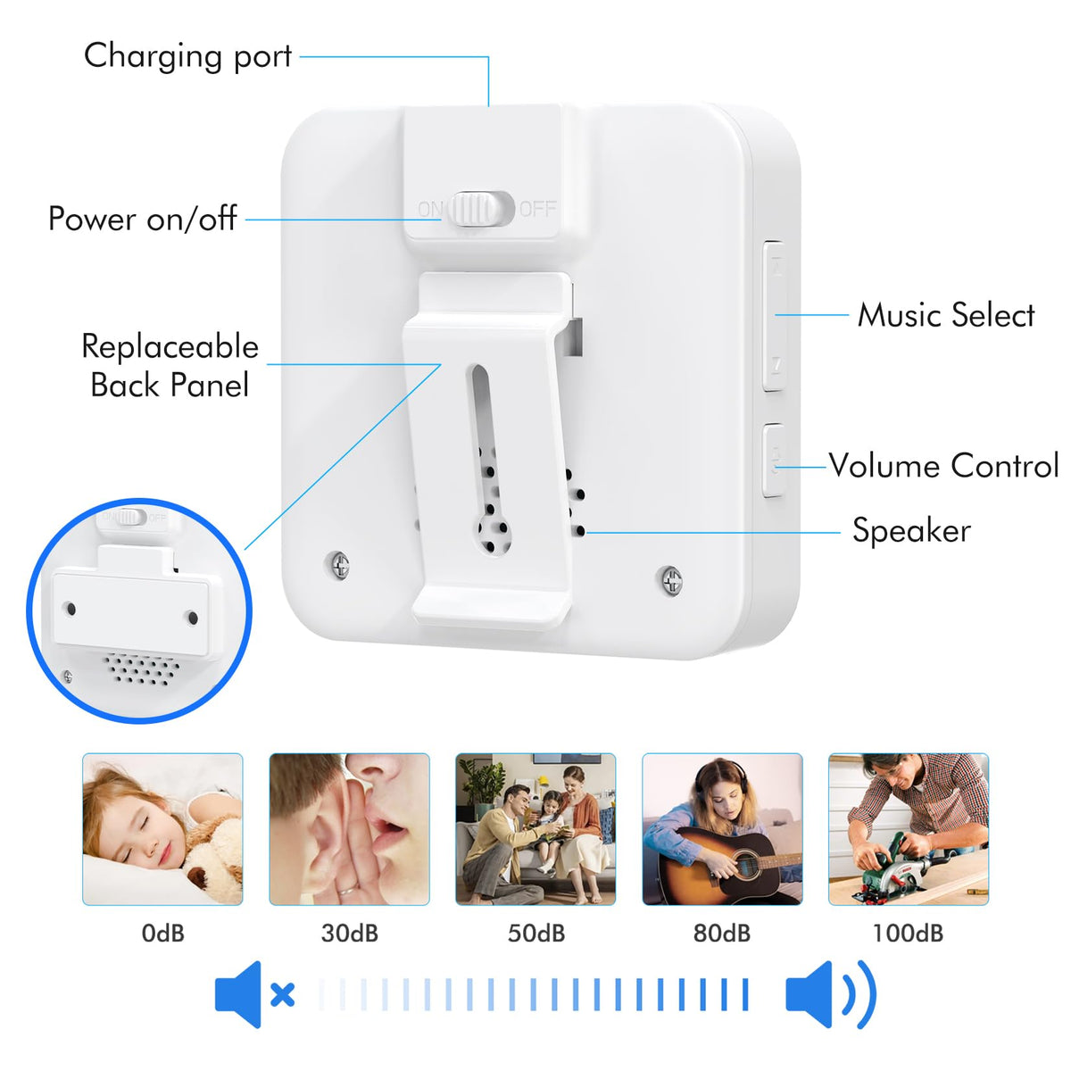 Wireless Portable Caregiver Pager Personal Panic Alarm - SINGCALL Official Imagery - 8