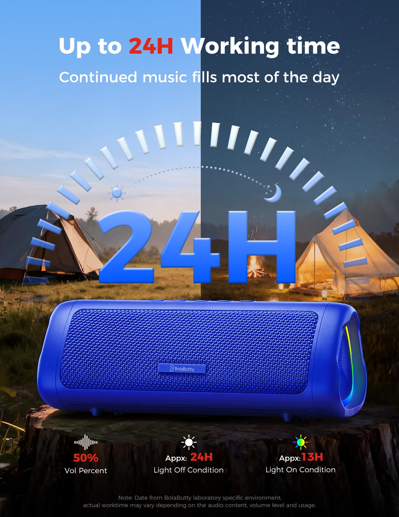 BolaButty Bluetooth Speaker, 20W HD Sound, Portable Wireless, IPX by BolaButty - Angle View 5
